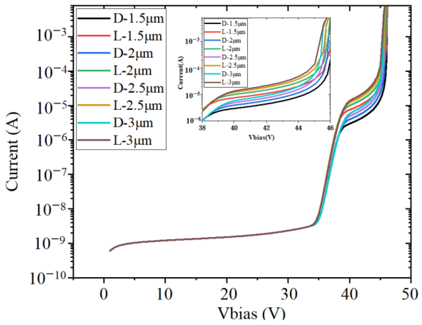 Crystals 11 01210 g005