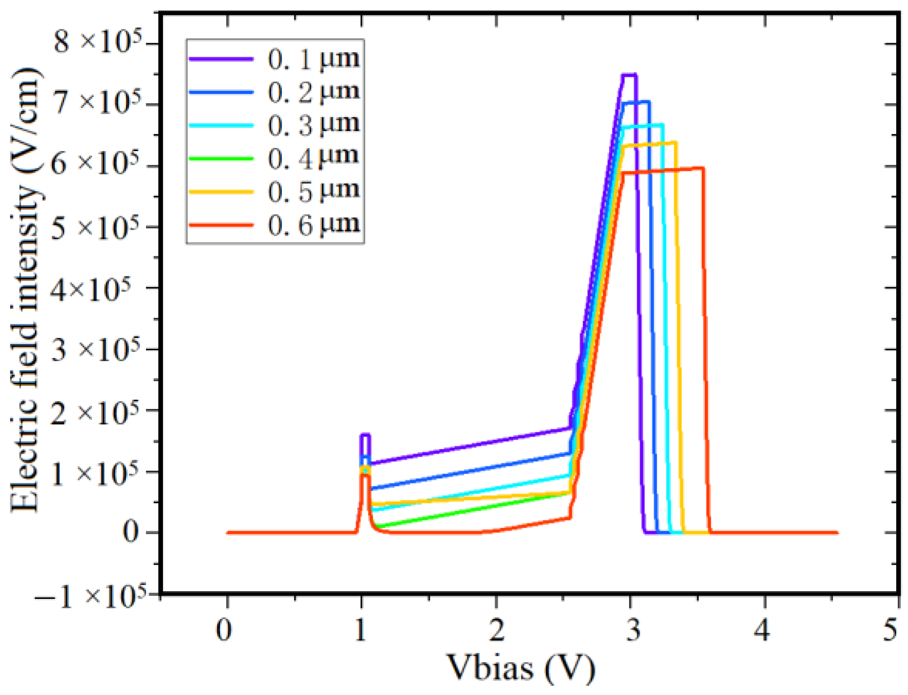 Crystals 11 01210 g008