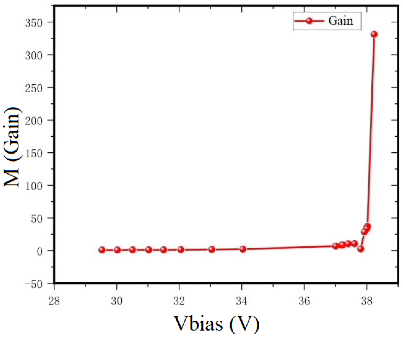 Crystals 11 01210 g012