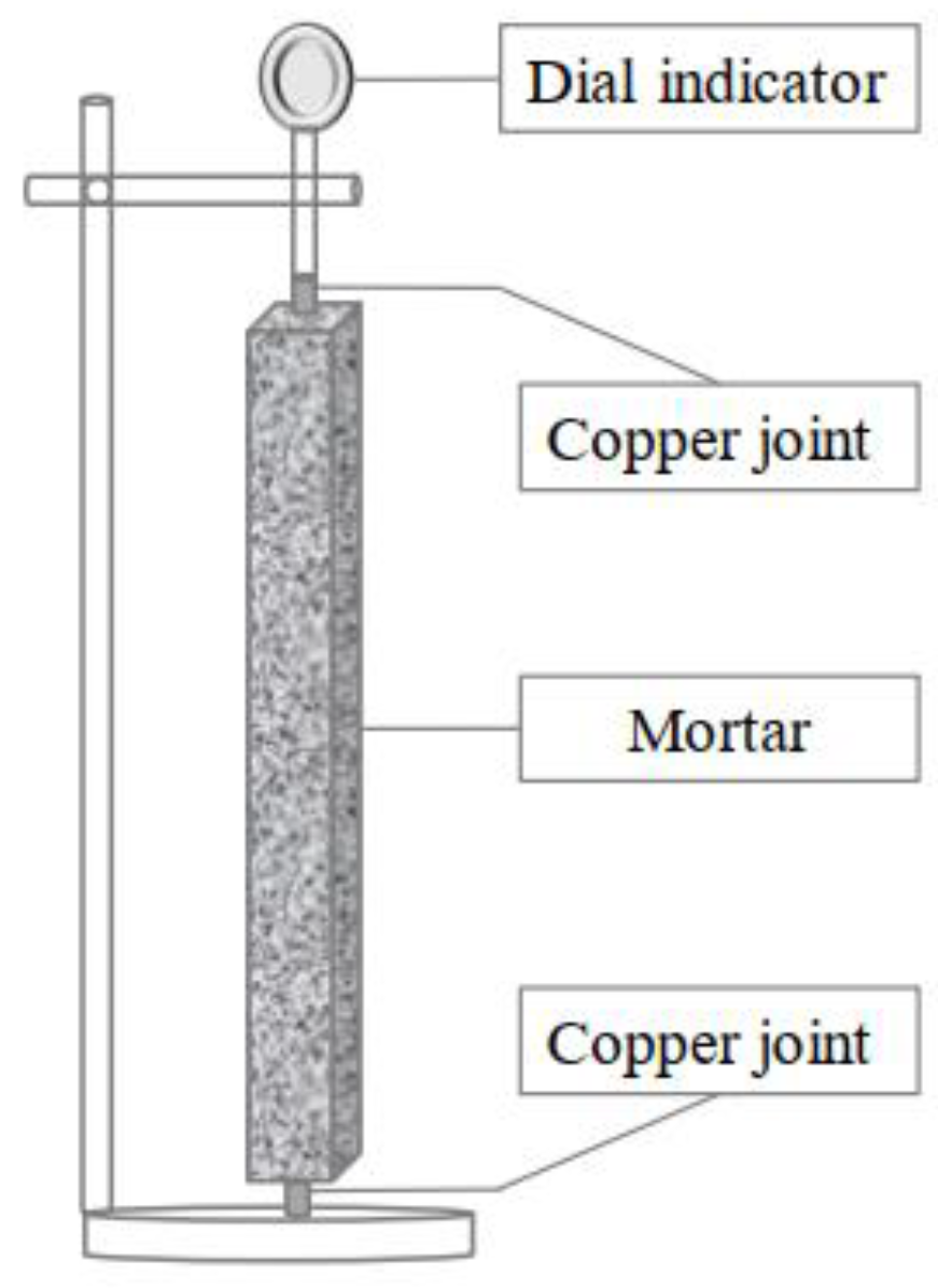 Crystals 11 01211 g001 550