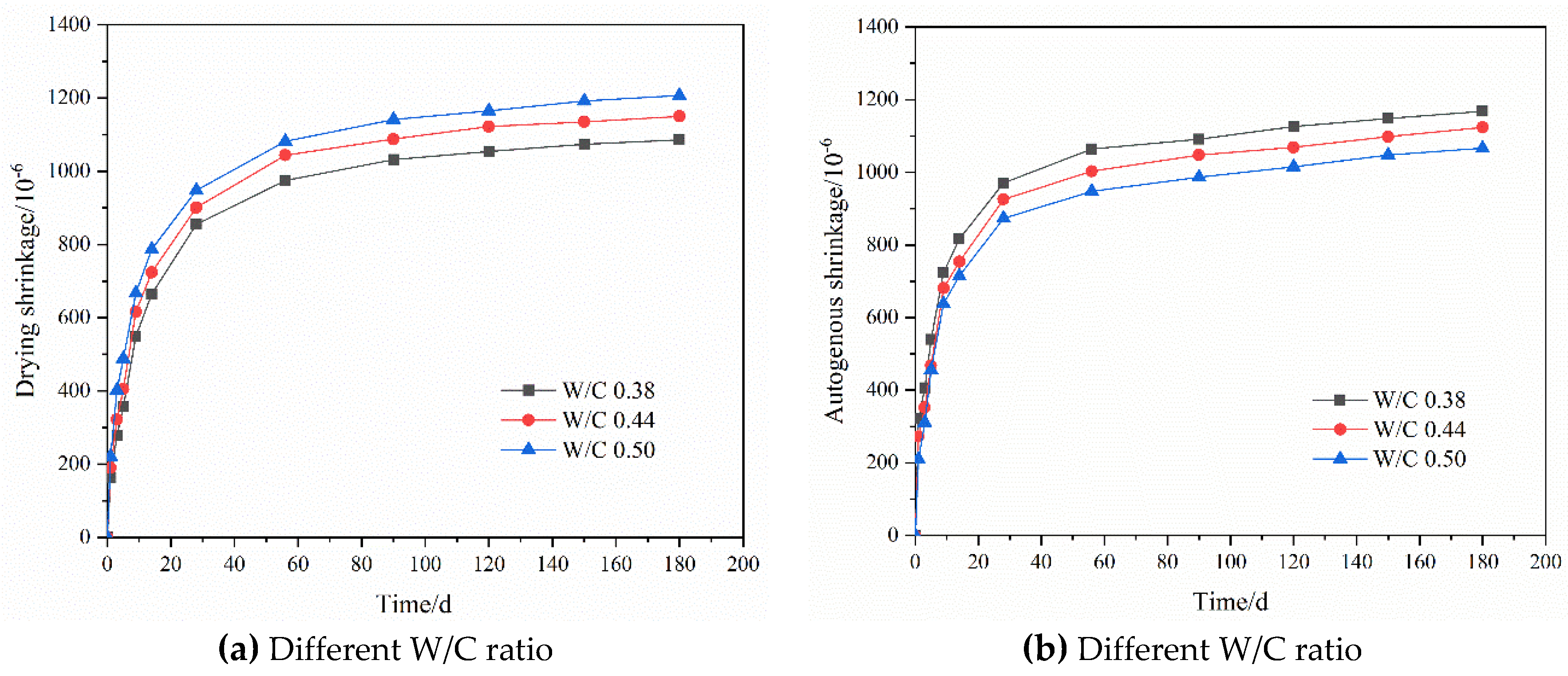 Crystals 11 01211 g003 550