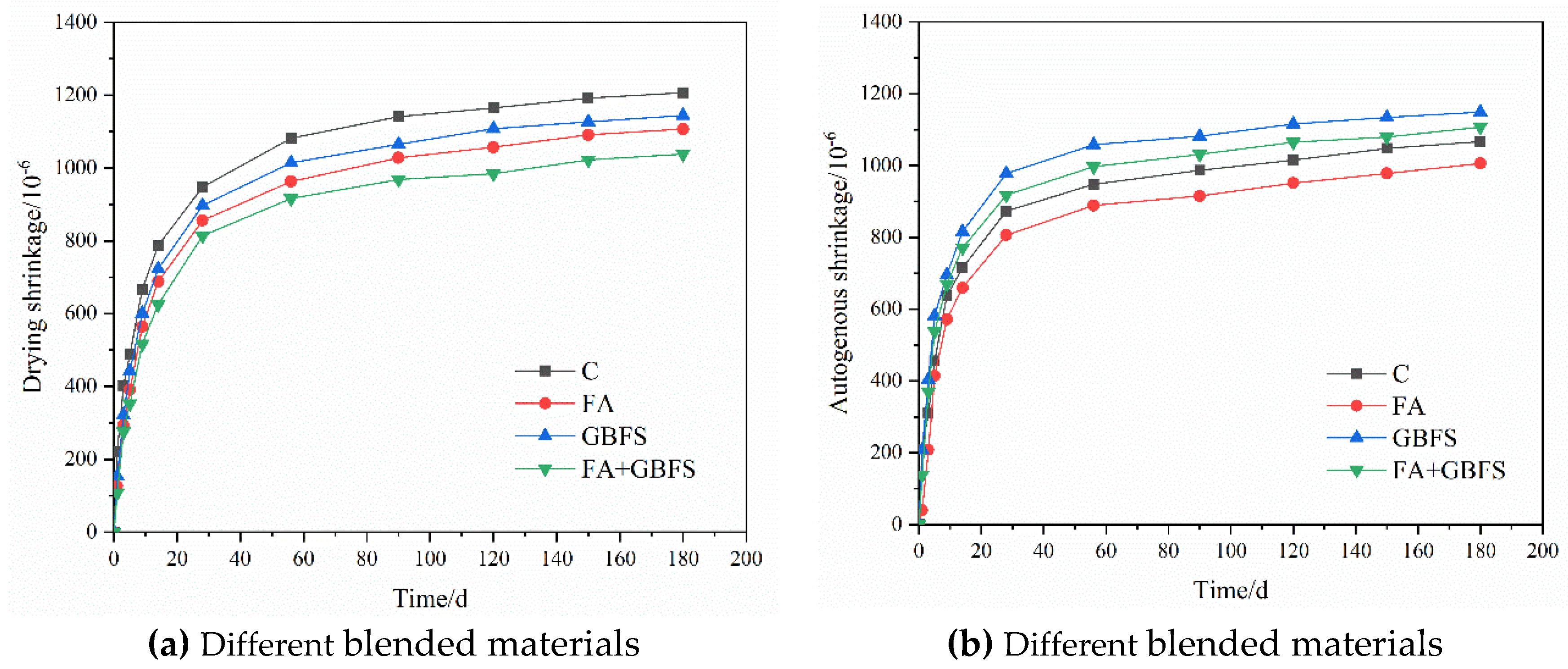 Crystals 11 01211 g004 550