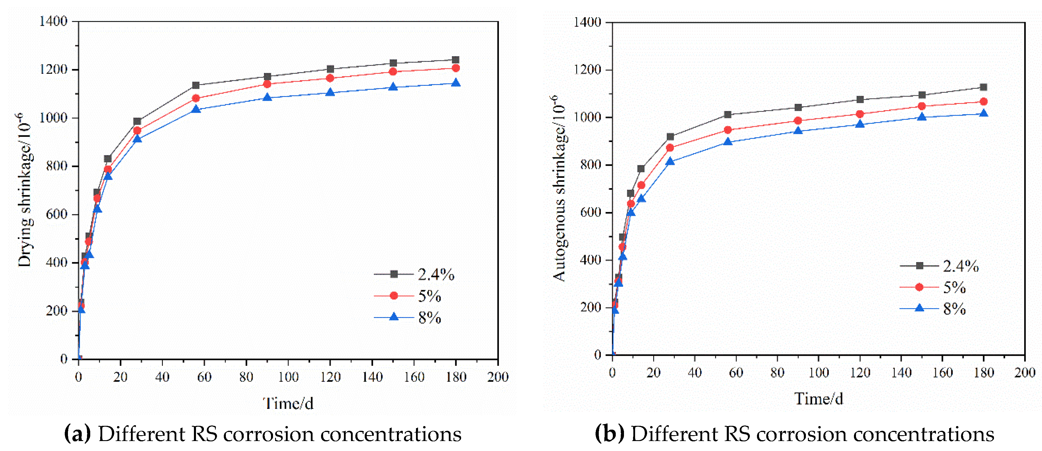 Crystals 11 01211 g005 550