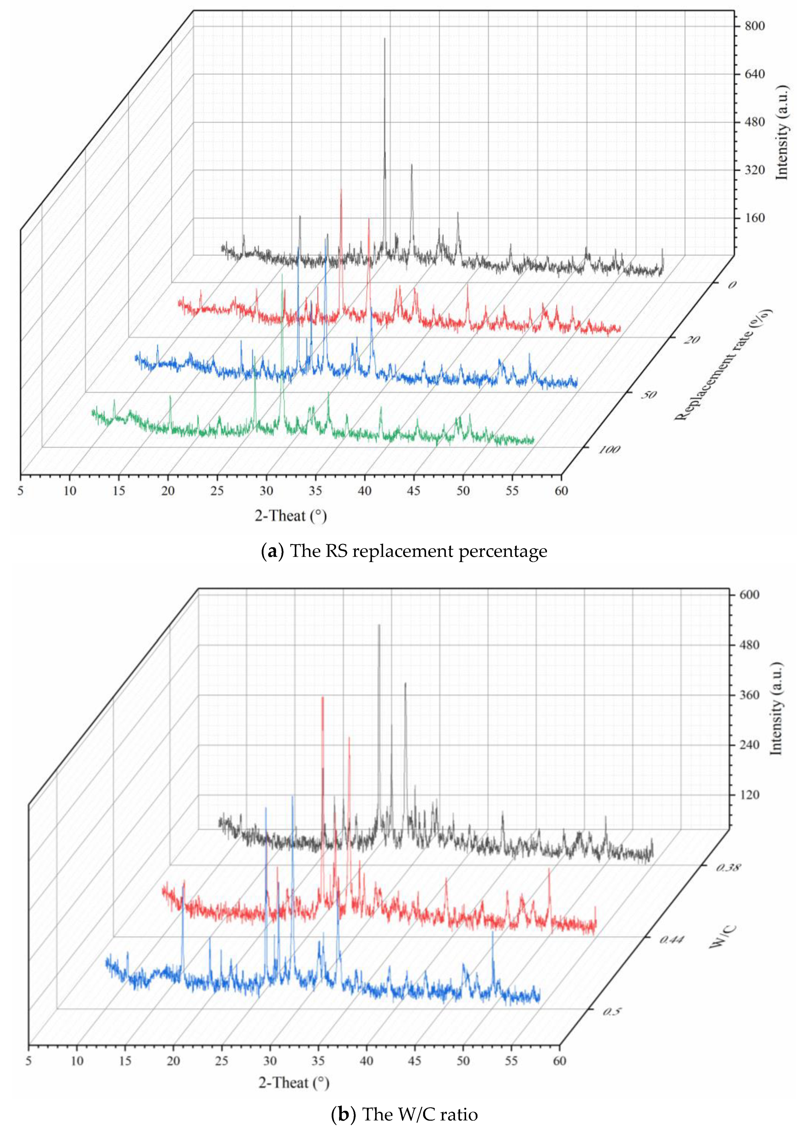 Crystals 11 01211 g006a 550