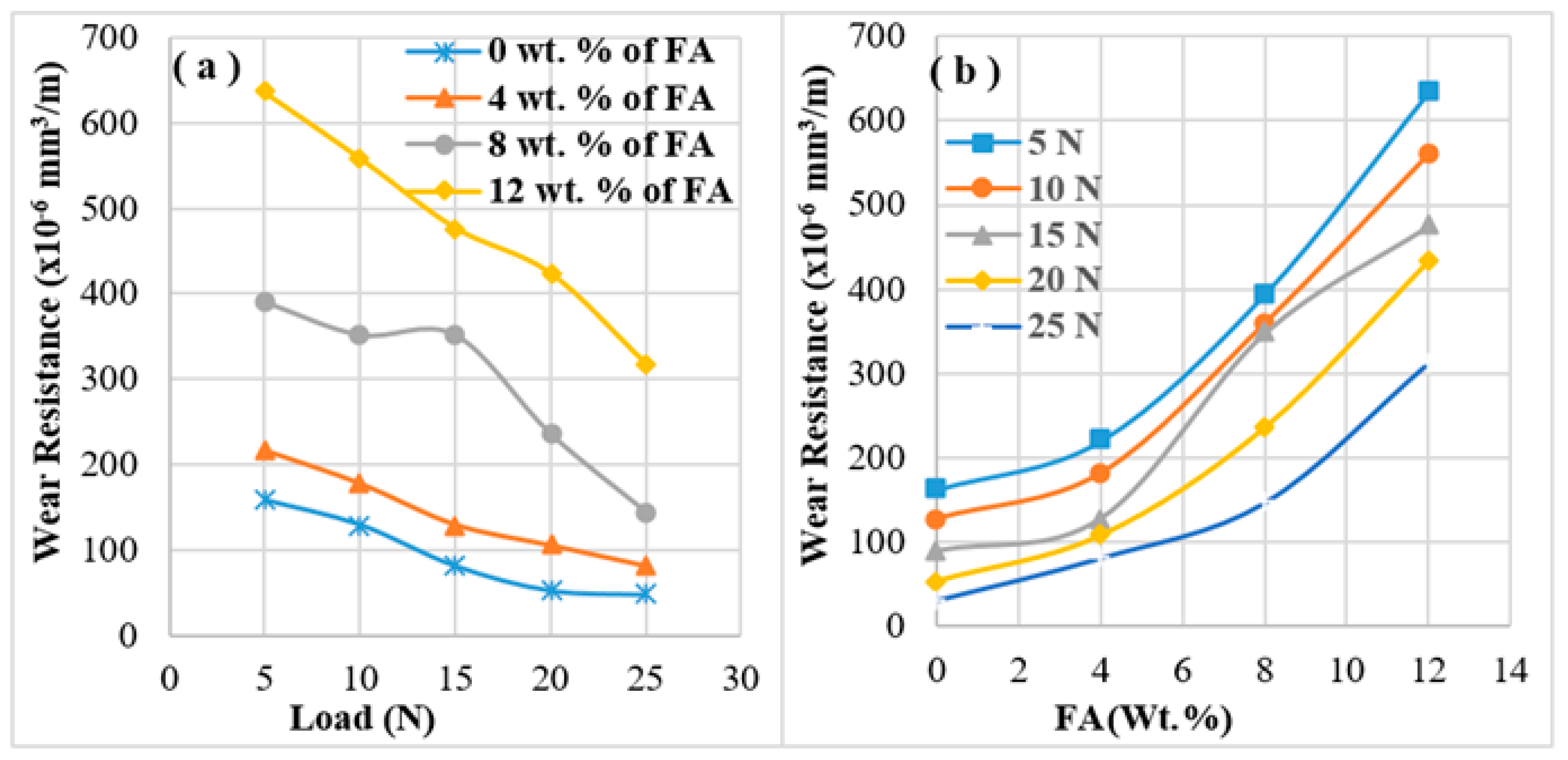 Crystals 11 01212 g006