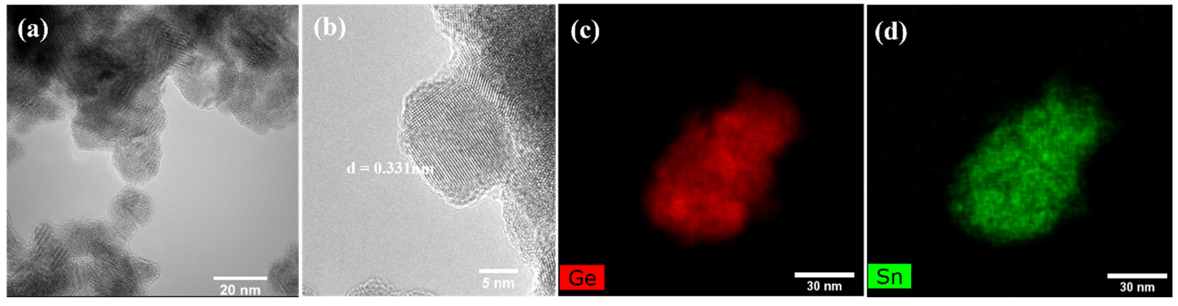 Crystals 11 01216 g002 550