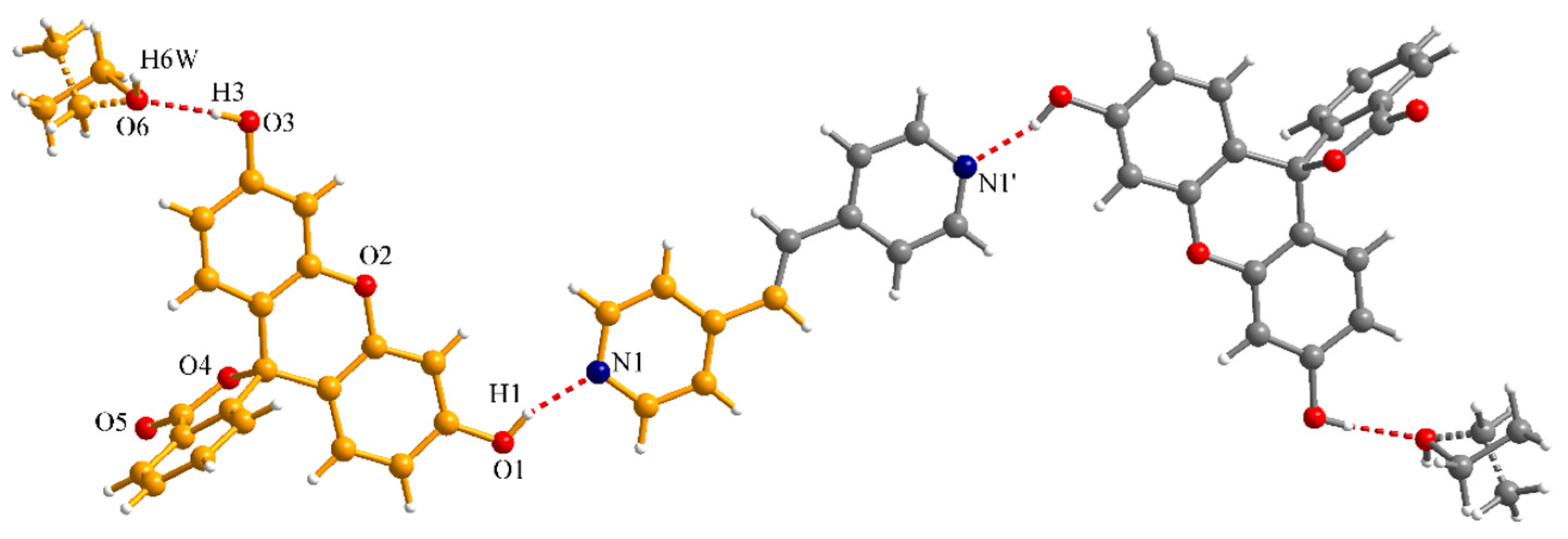 Crystals 11 01217 g006