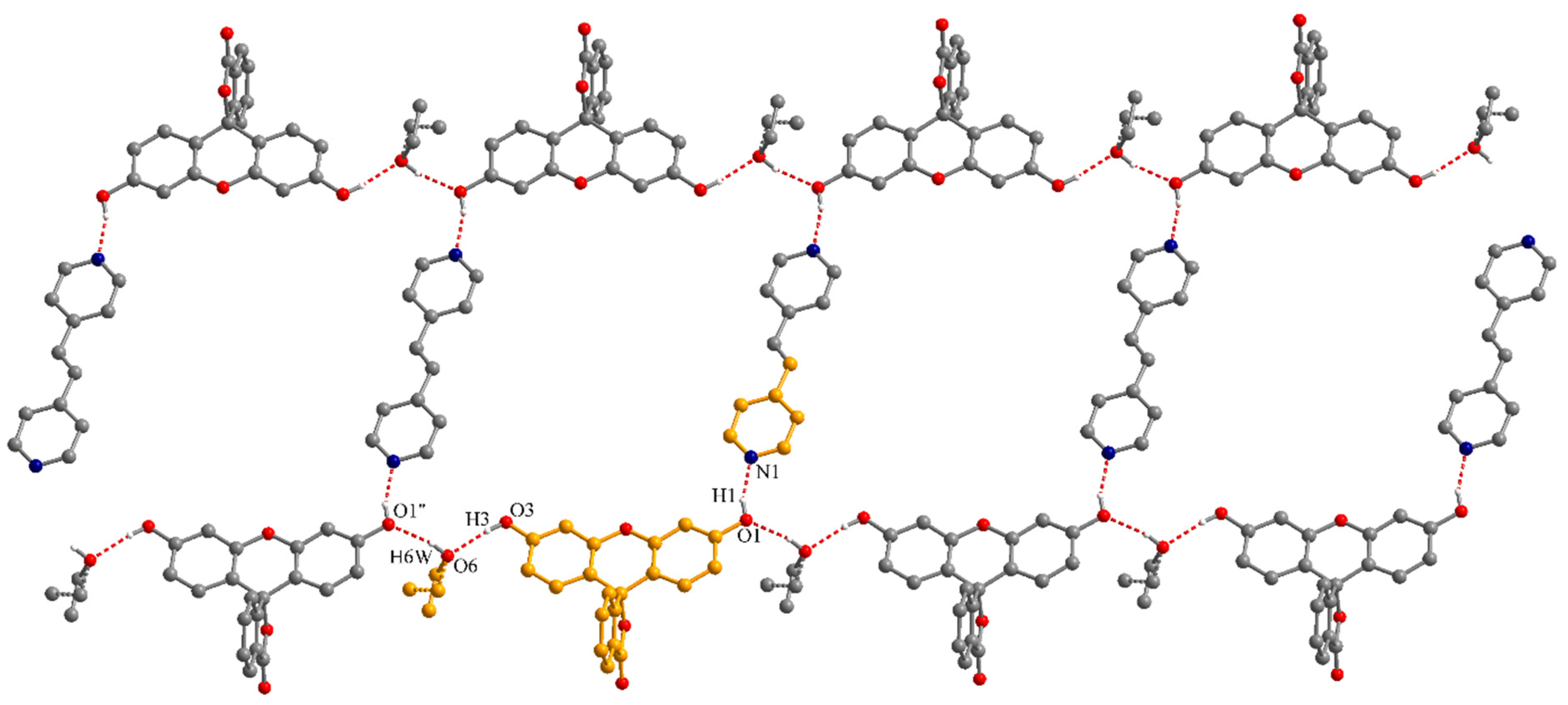 Crystals 11 01217 g007
