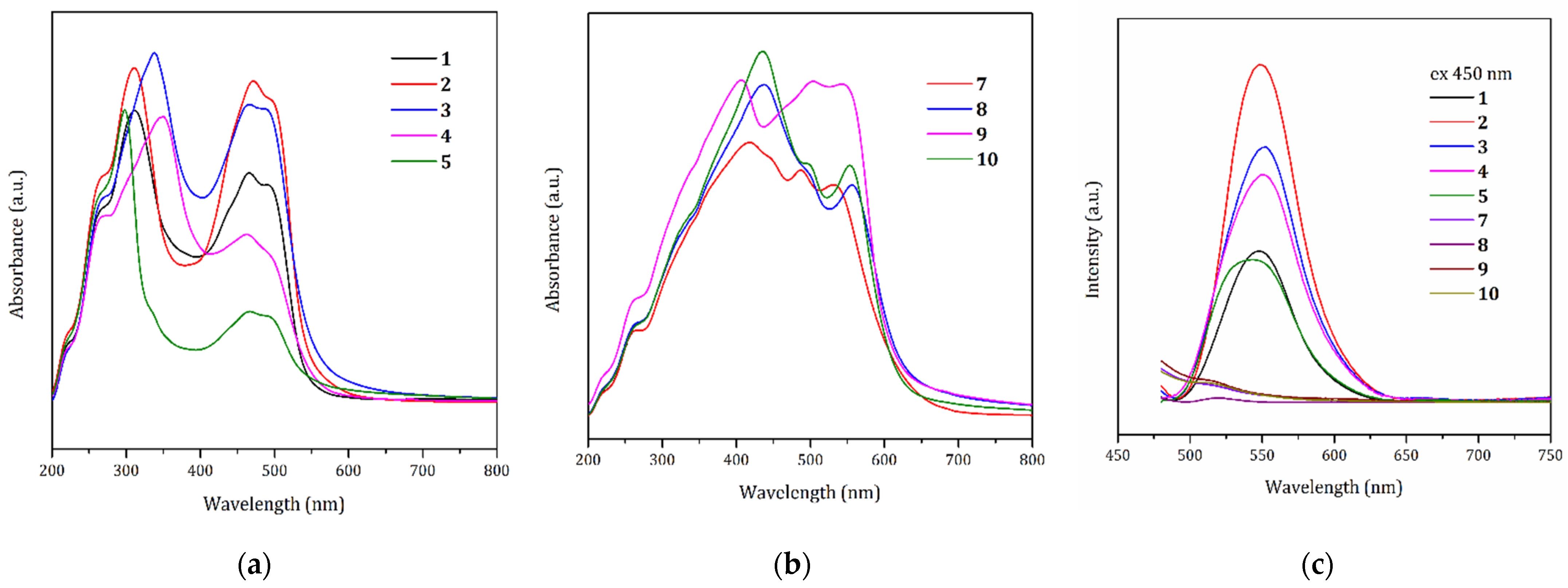 Crystals 11 01217 g019