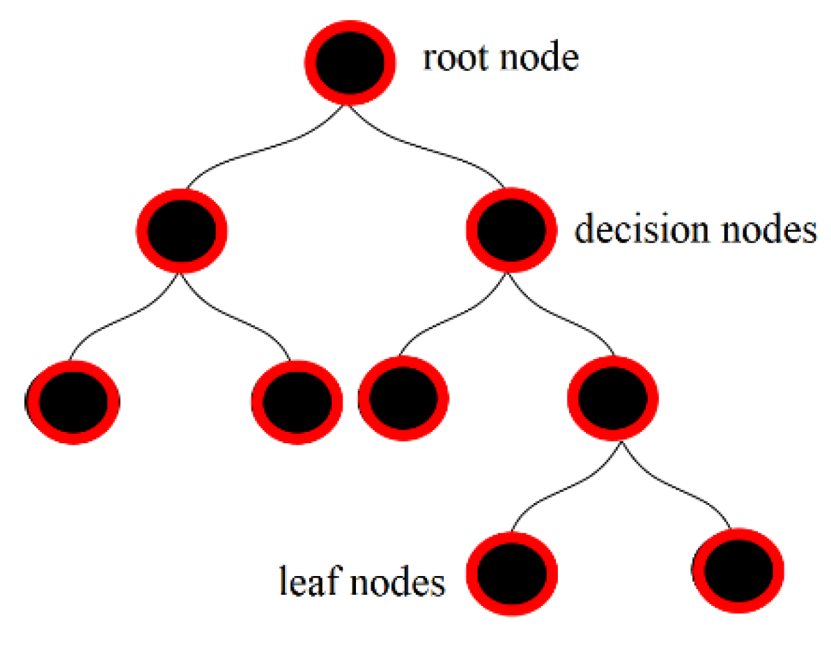 Crystals 11 01218 g002 550