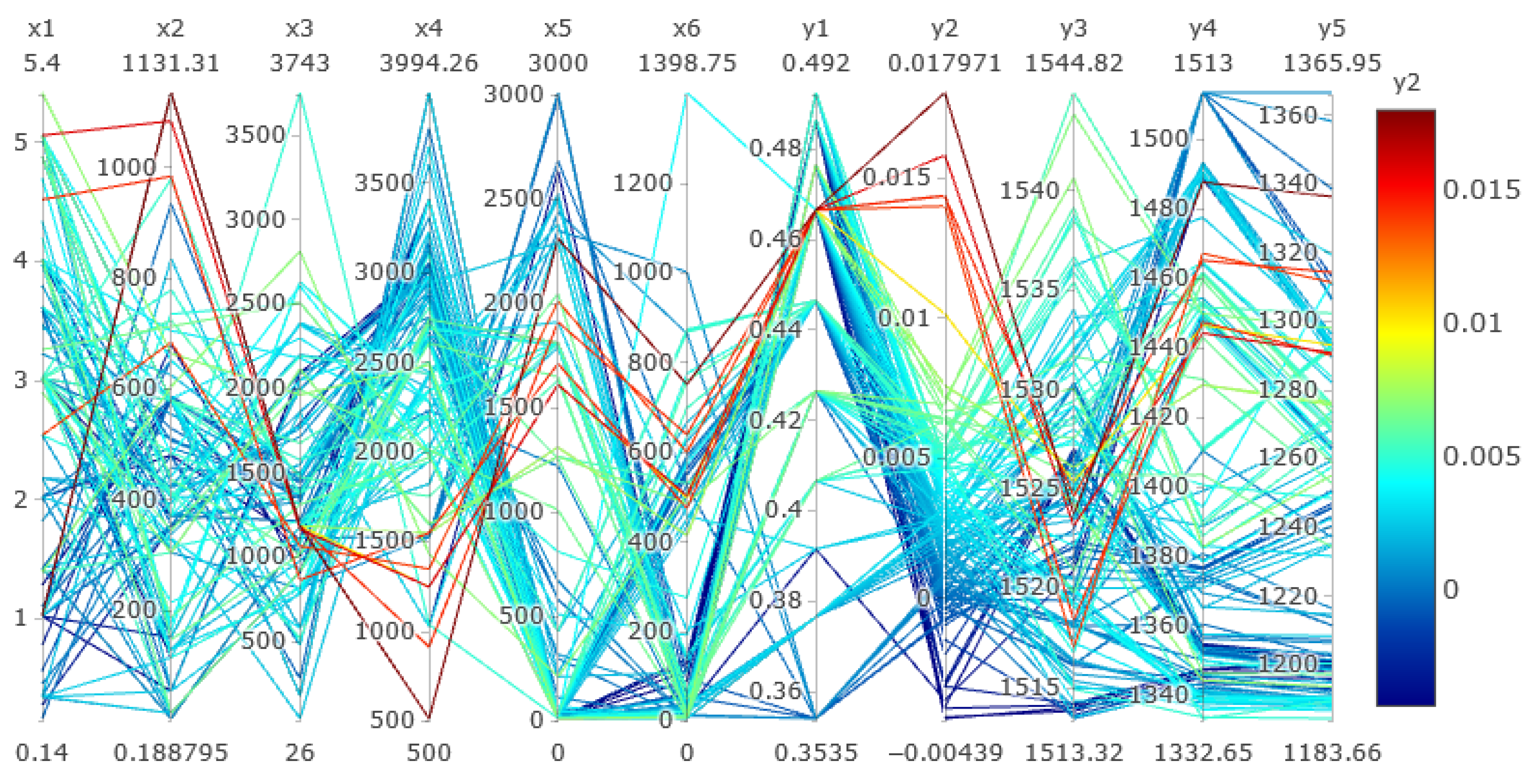 Crystals 11 01218 g003 550
