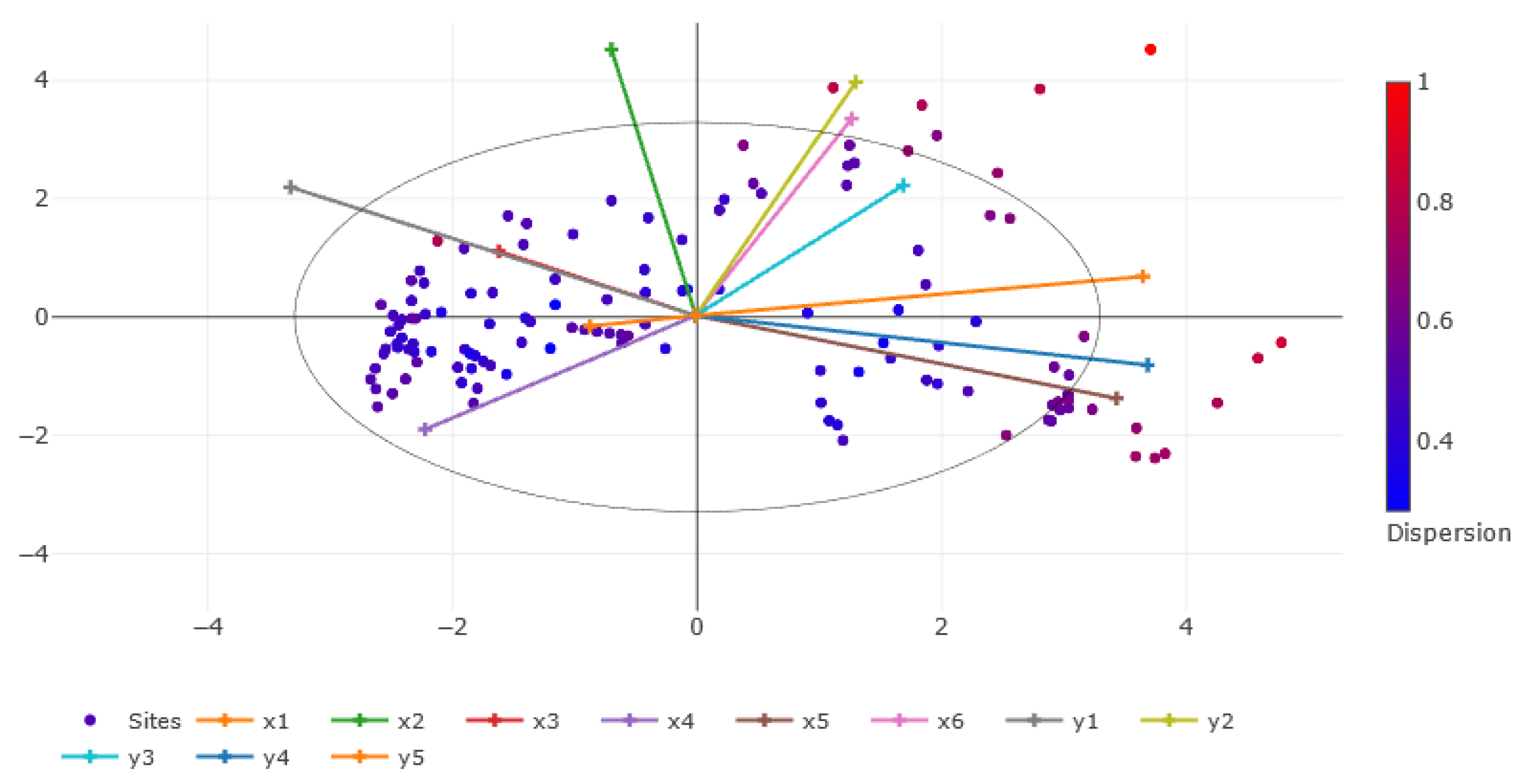 Crystals 11 01218 g005 550
