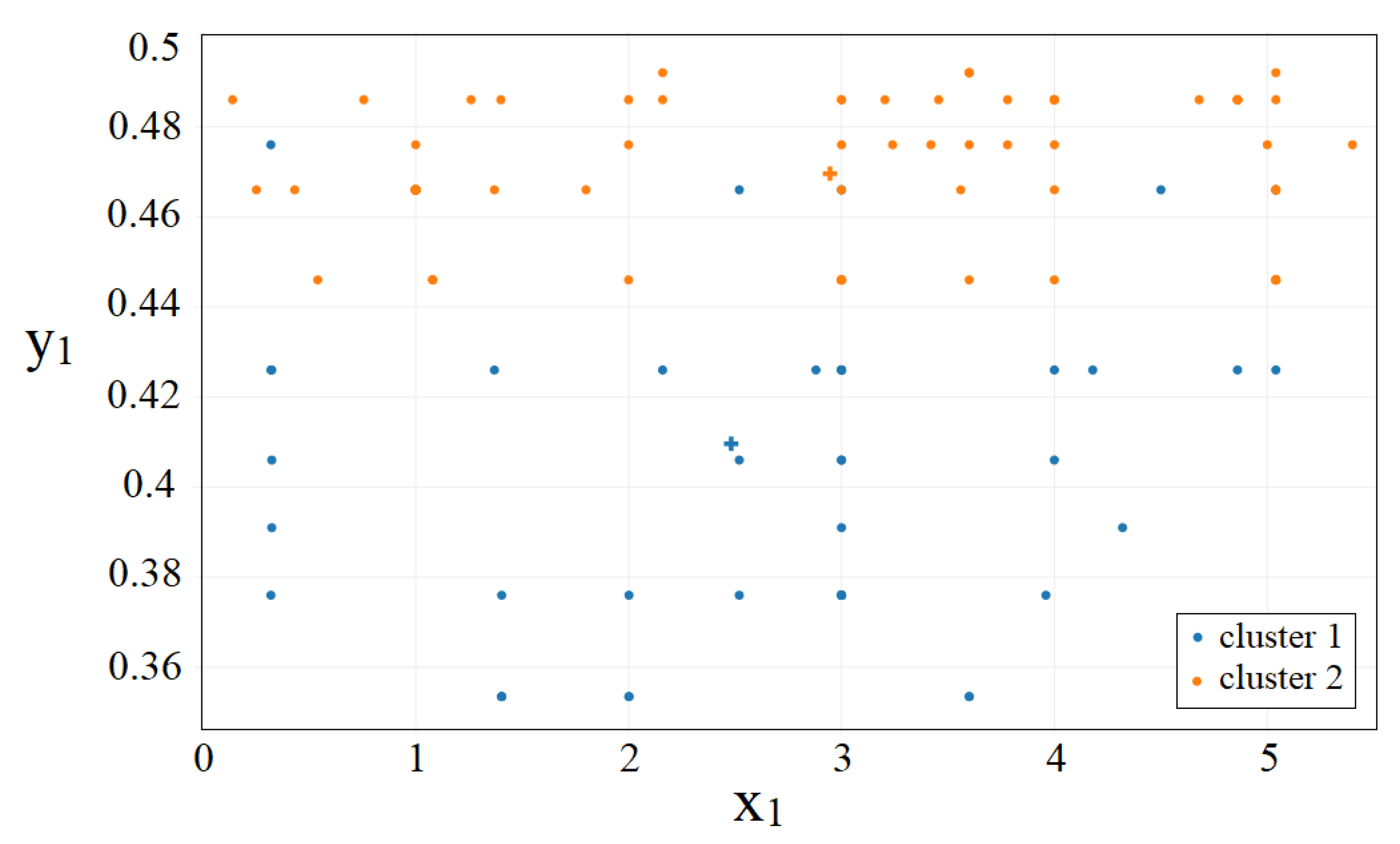 Crystals 11 01218 g006 550
