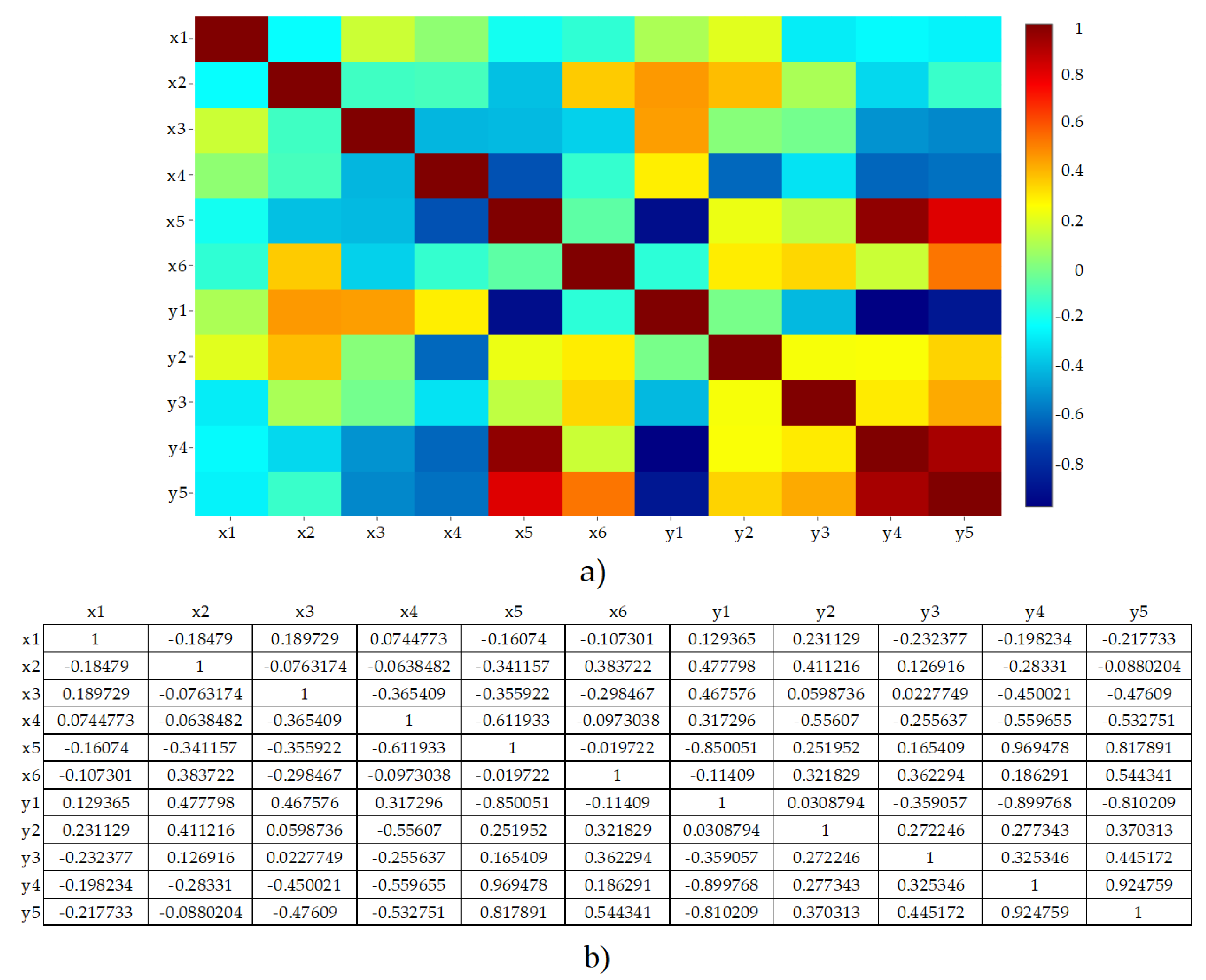Crystals 11 01218 g007 550