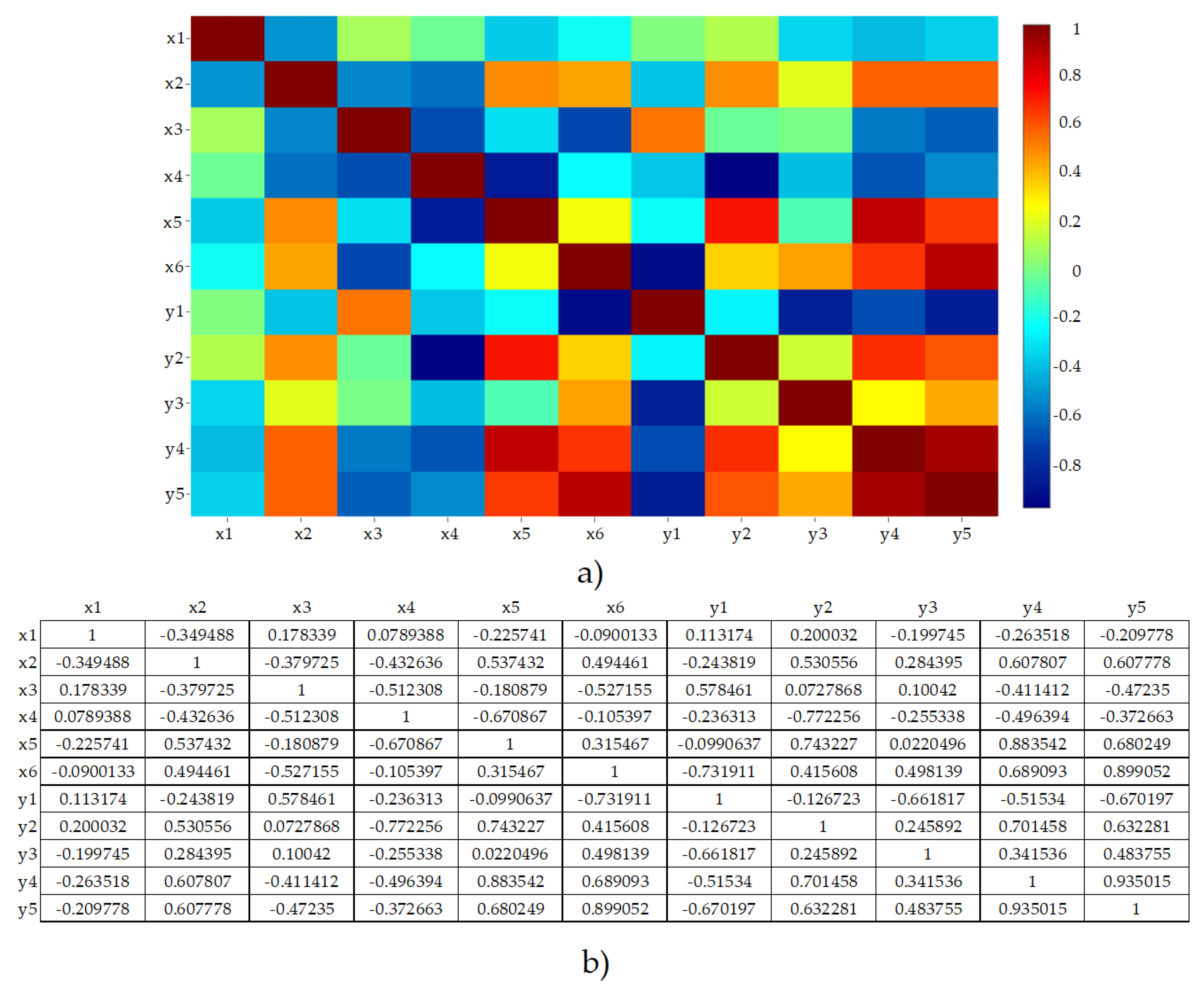 Crystals 11 01218 g008 550