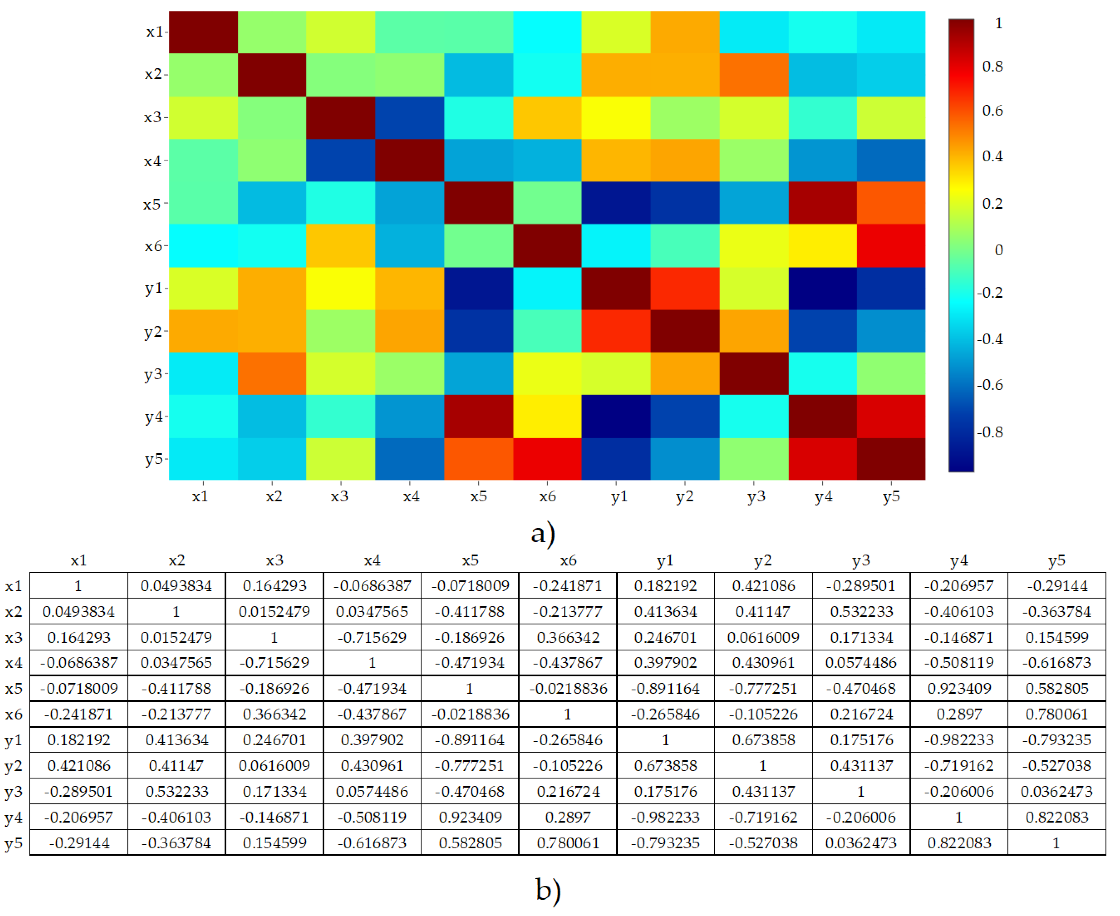 Crystals 11 01218 g009 550