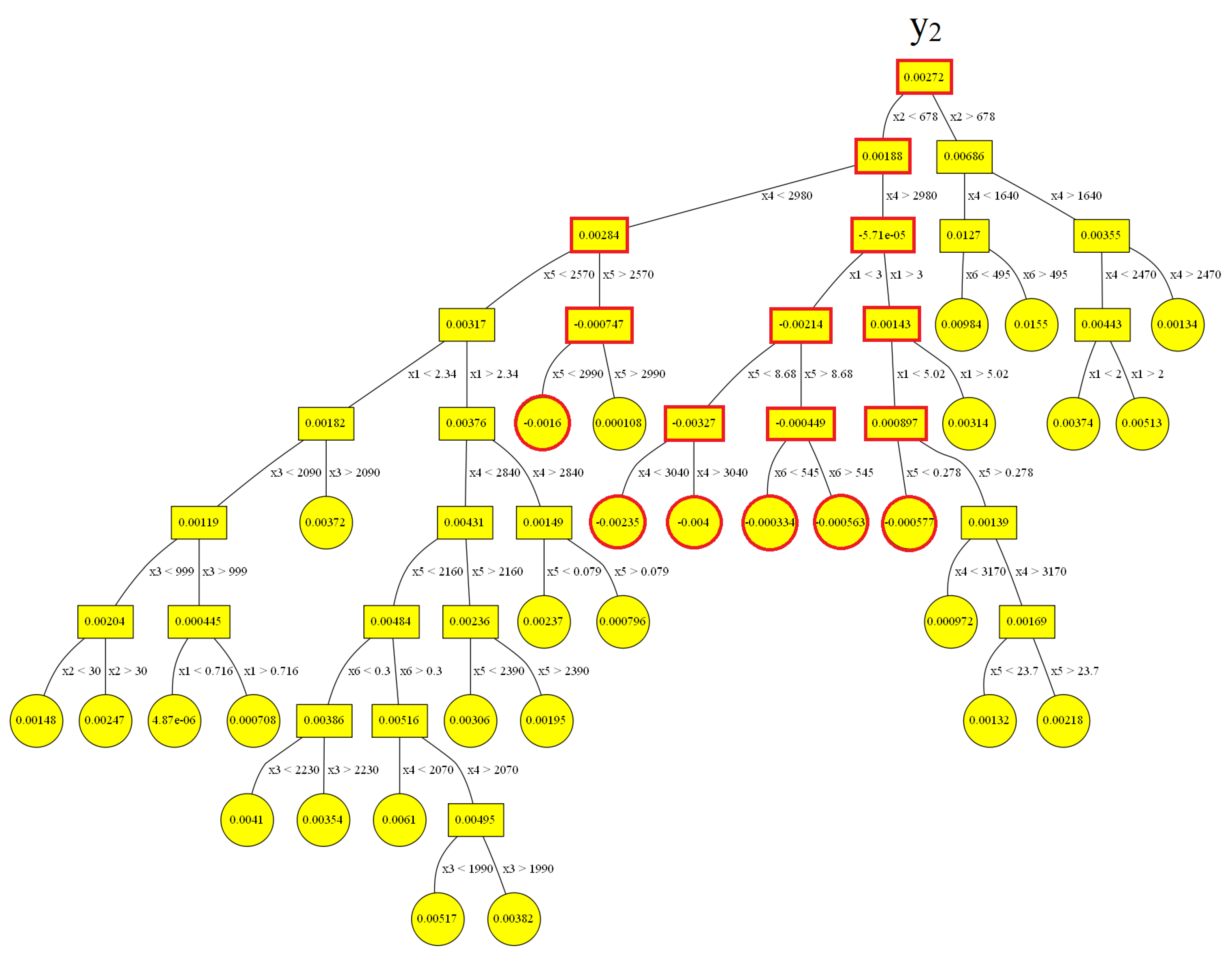 Crystals 11 01218 g010 550