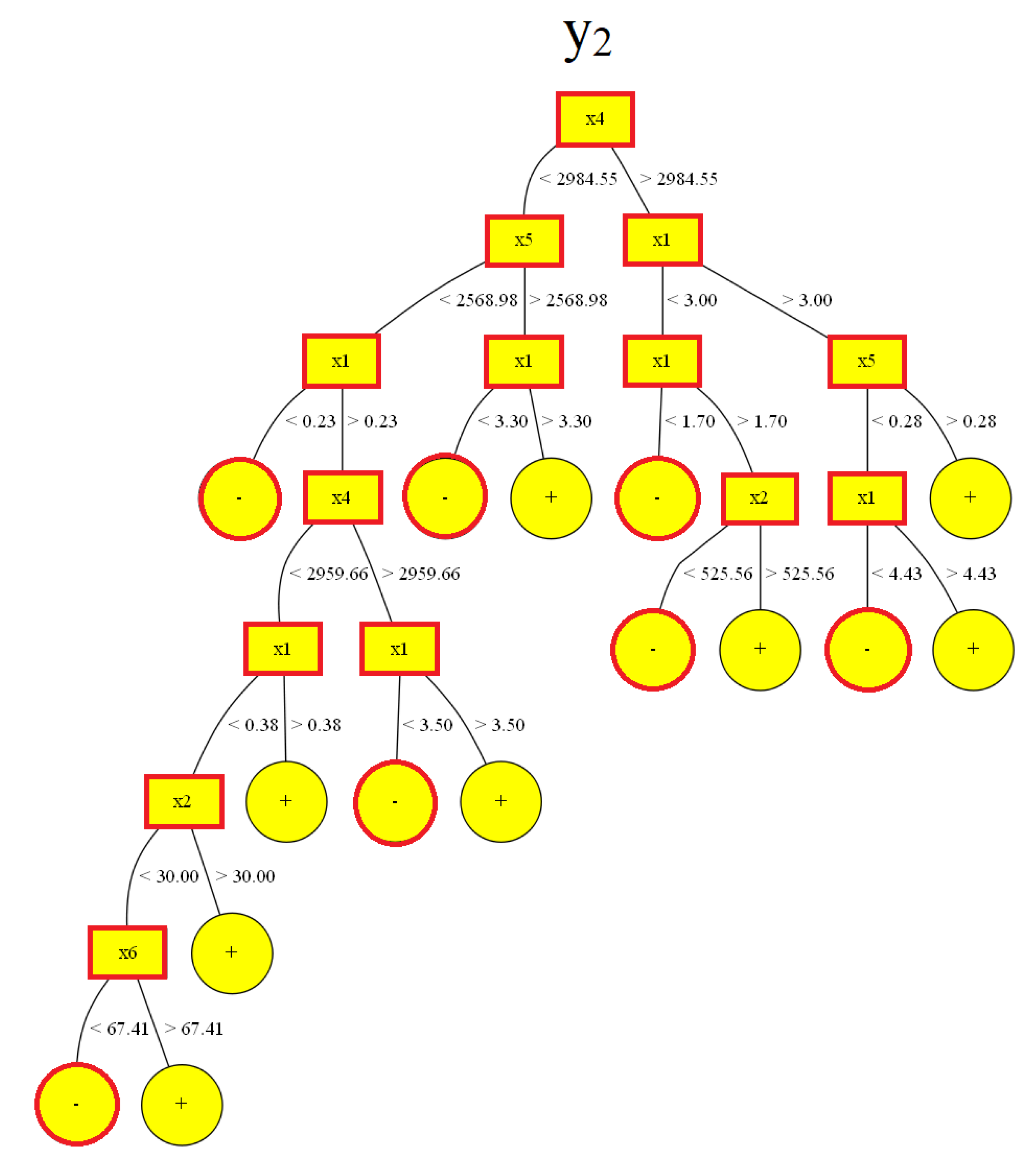 Crystals 11 01218 g011 550