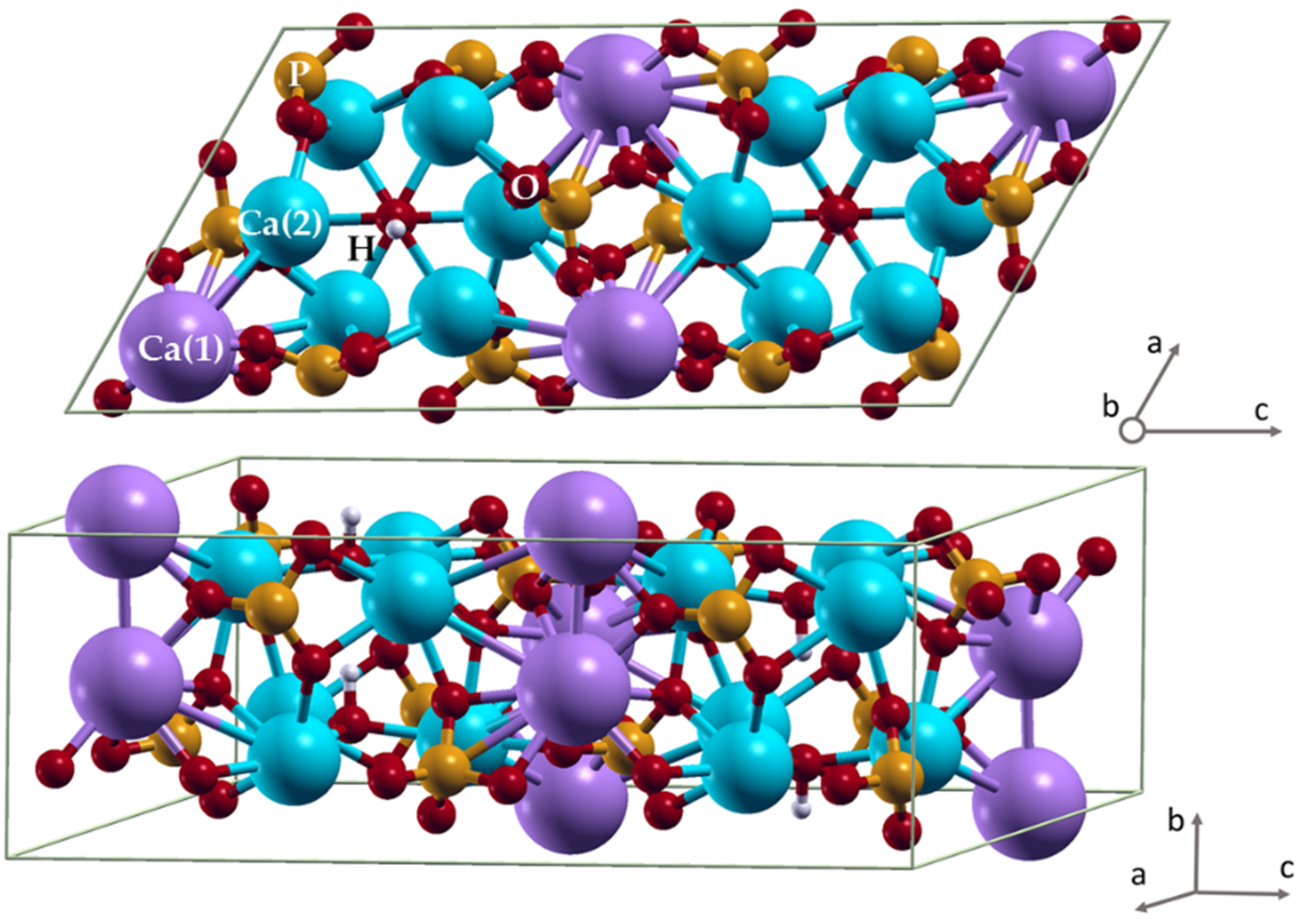 Crystals 11 01219 g001