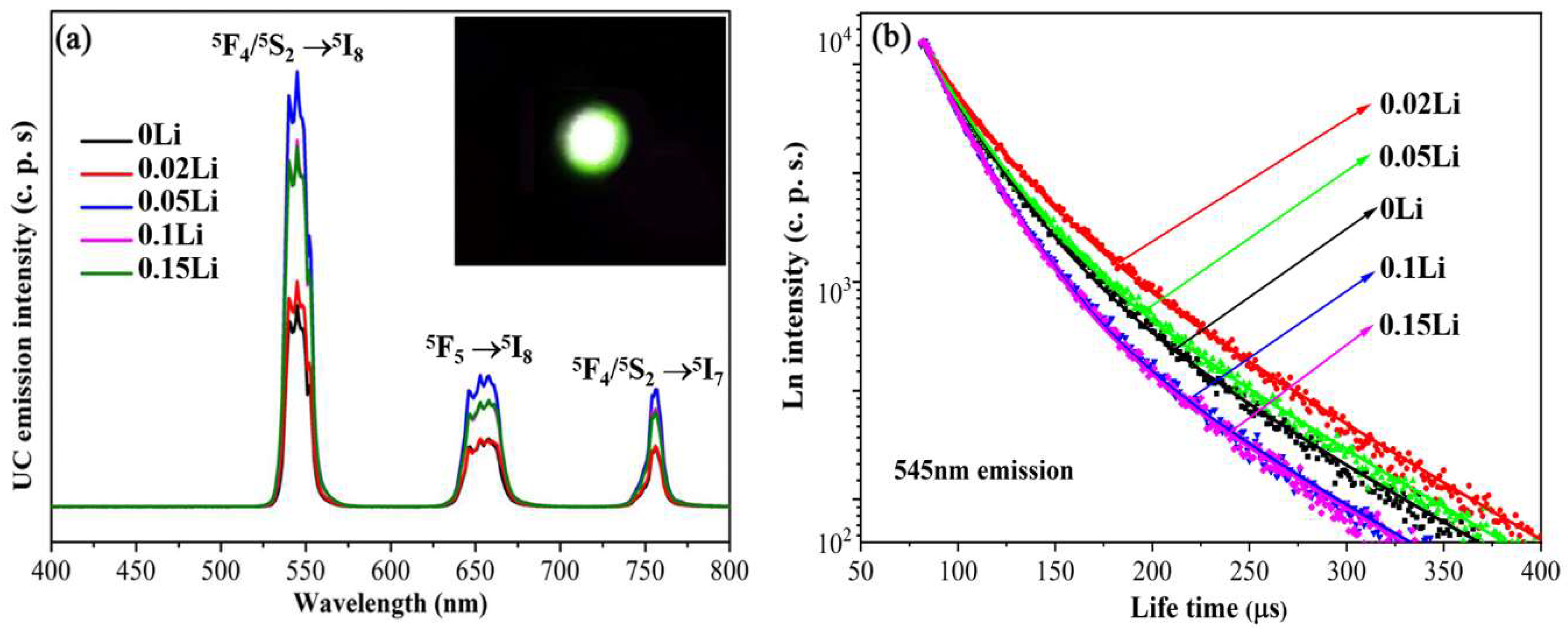 Crystals 11 01220 g005