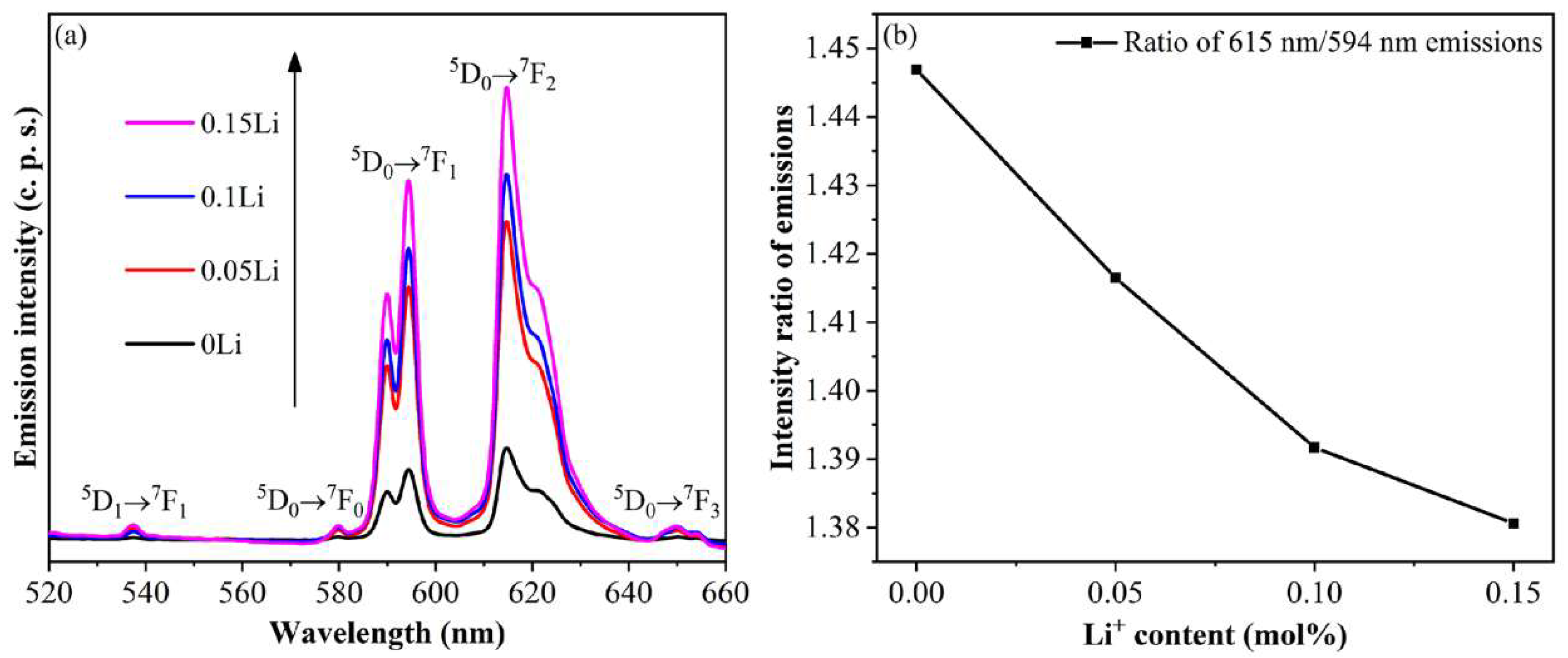 Crystals 11 01220 g0a2