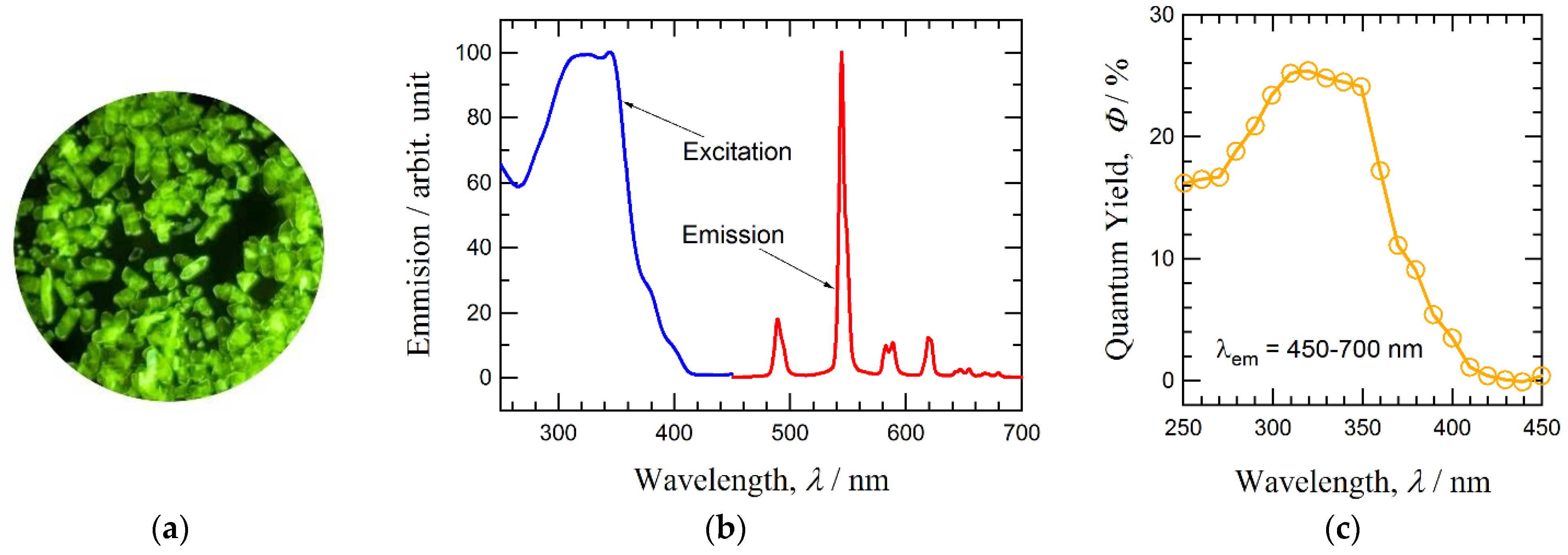 Crystals 11 01221 g003 550