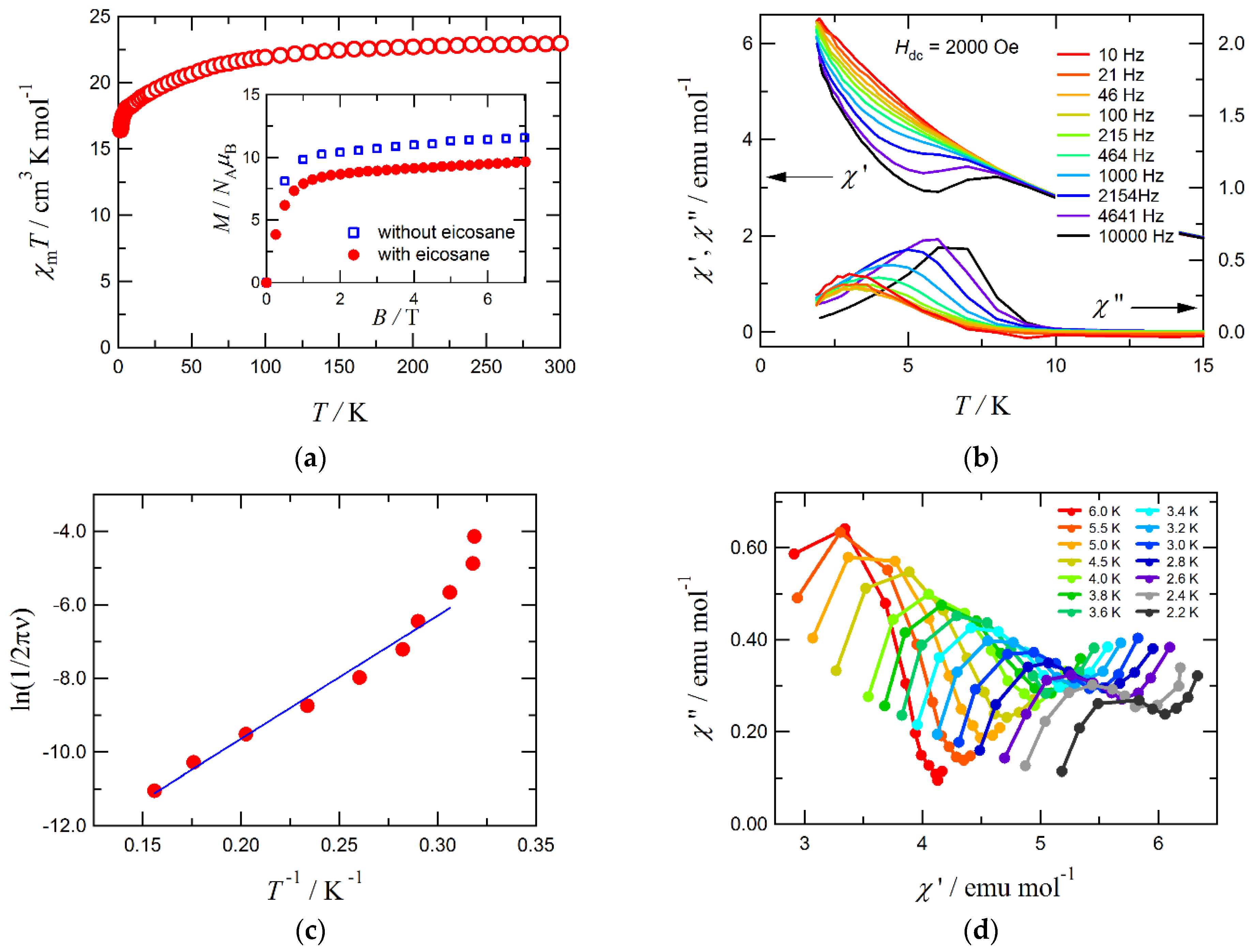 Crystals 11 01221 g004 550