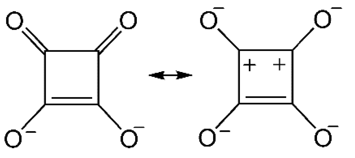 Crystals 11 01221 sch001 550