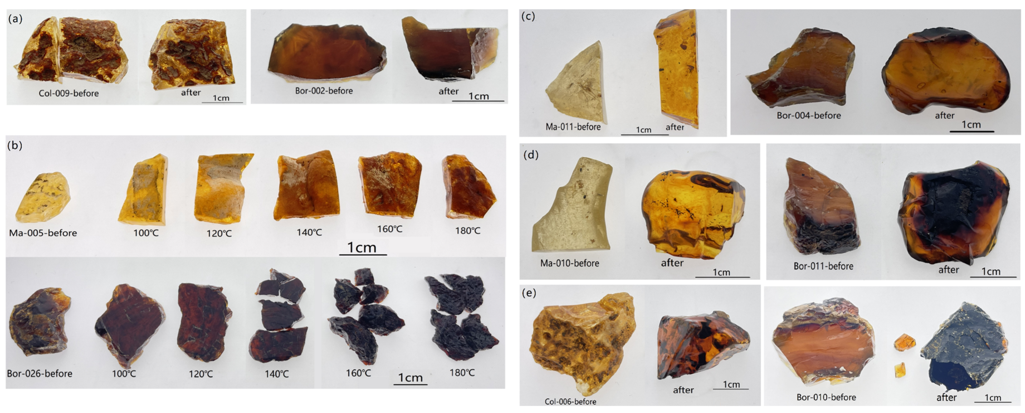 Crystals 11 01223 g002 550