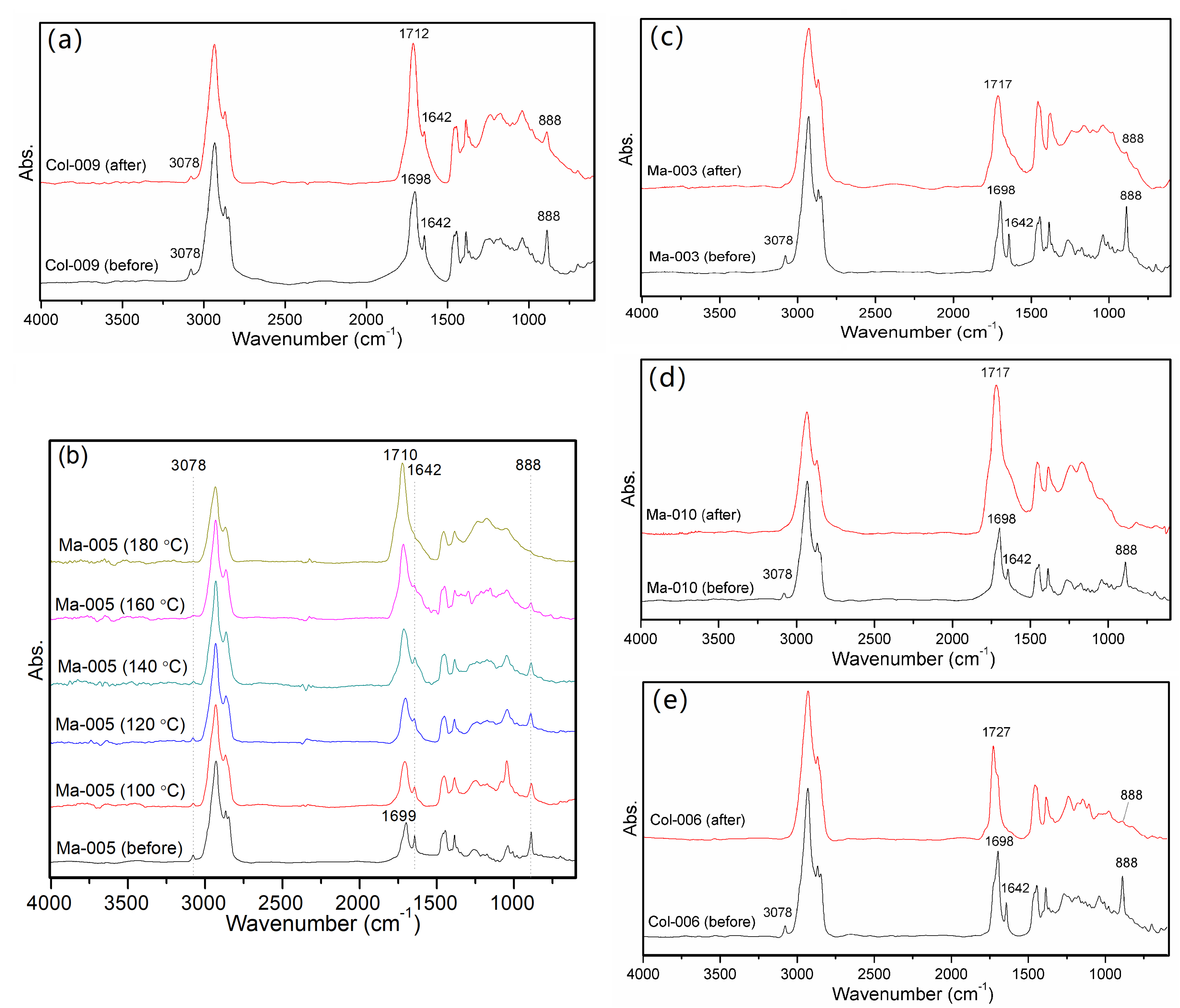 Crystals 11 01223 g003 550