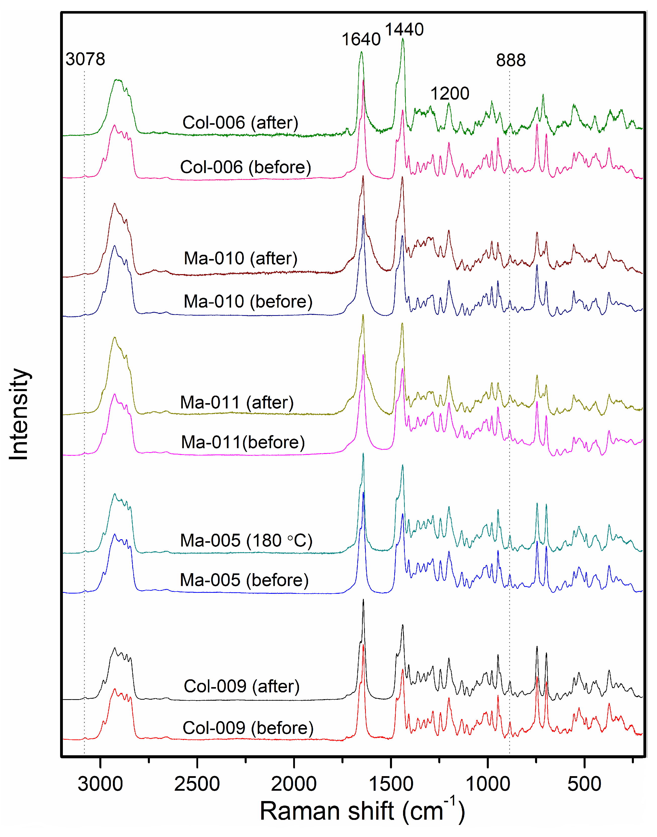 Crystals 11 01223 g004 550