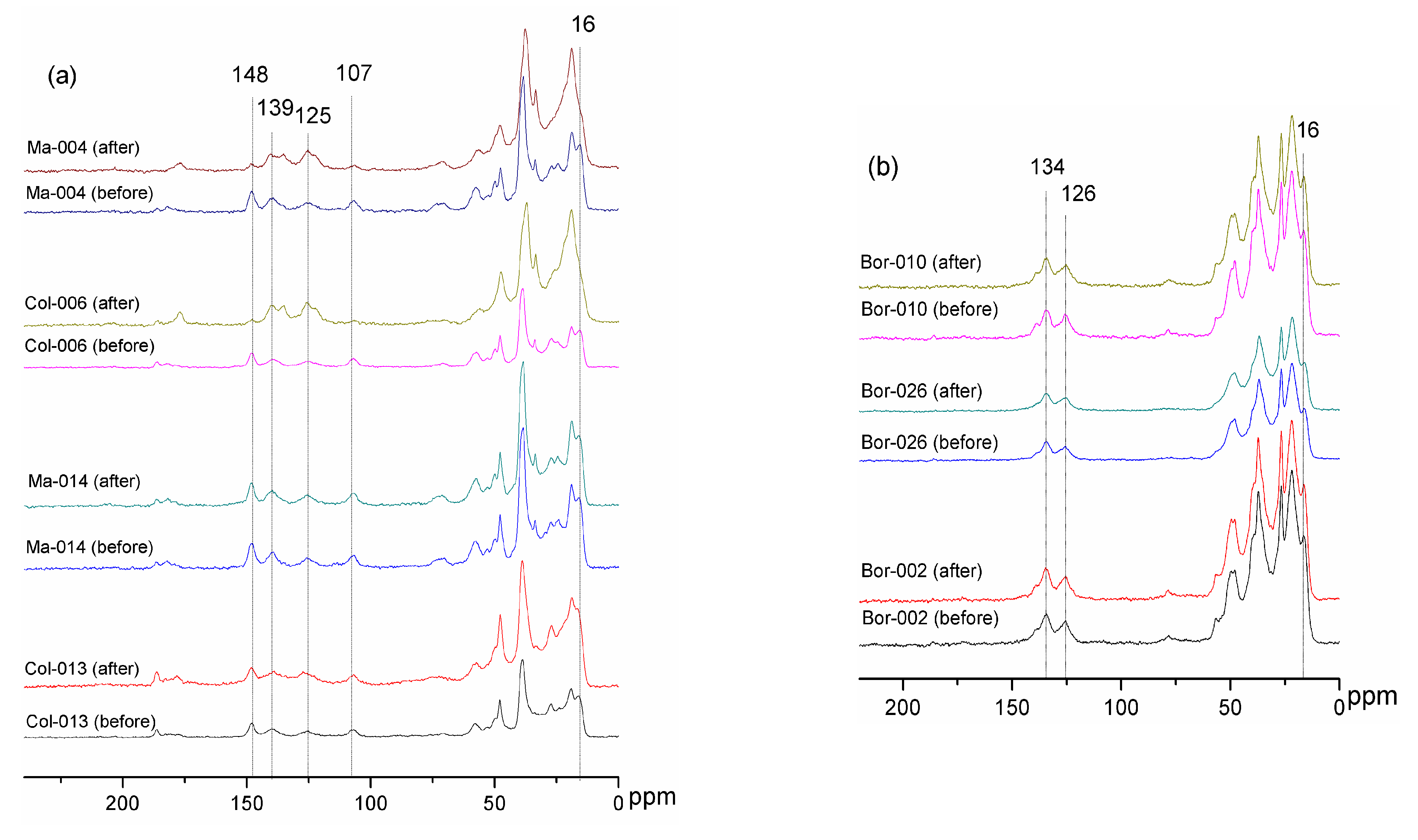 Crystals 11 01223 g005 550