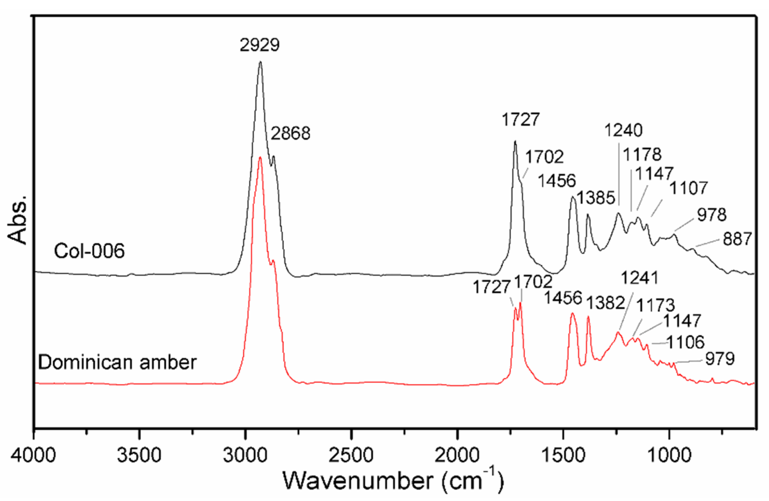Crystals 11 01223 g006 550