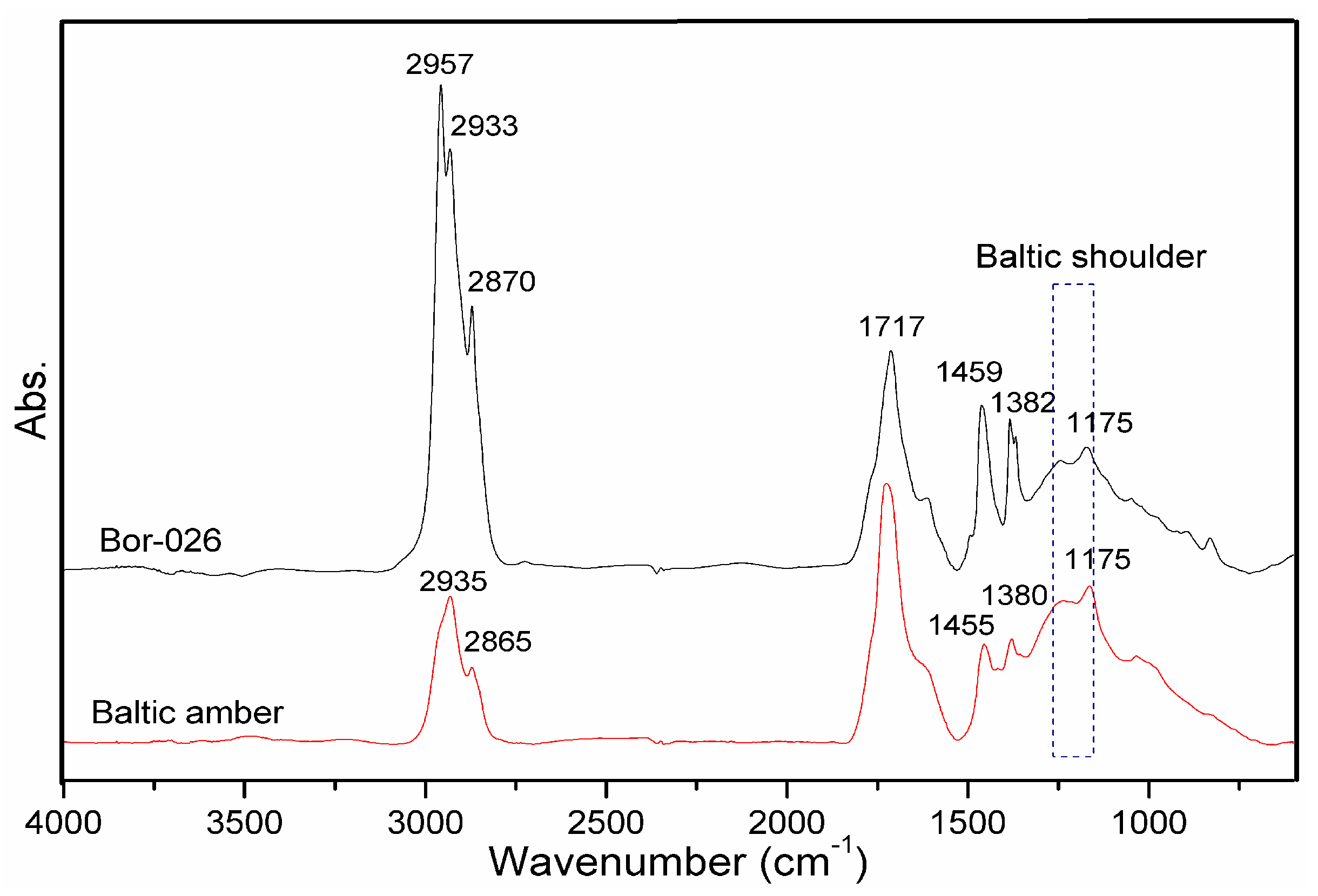 Crystals 11 01223 g010 550