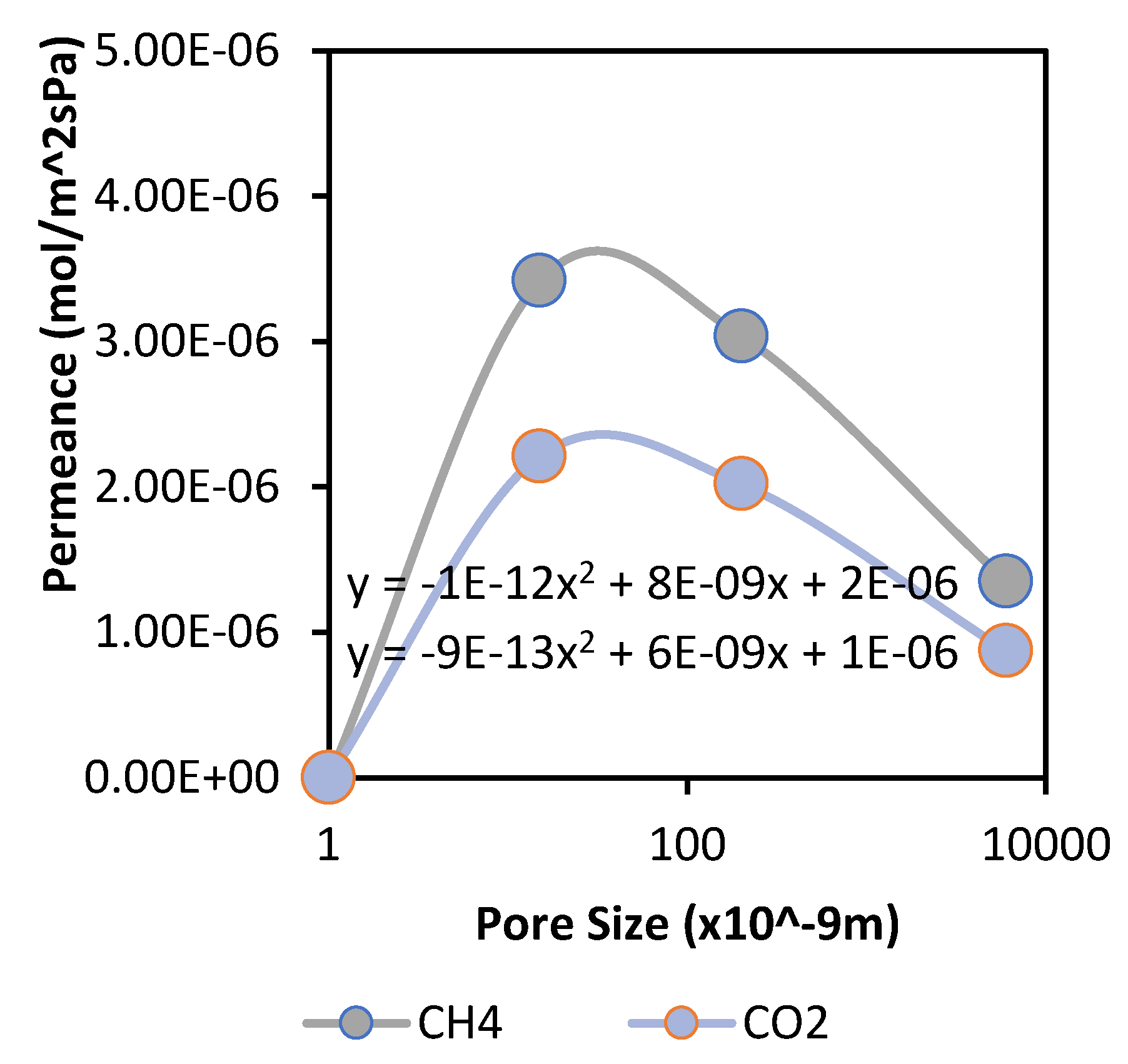 Crystals 11 01224 g002 550
