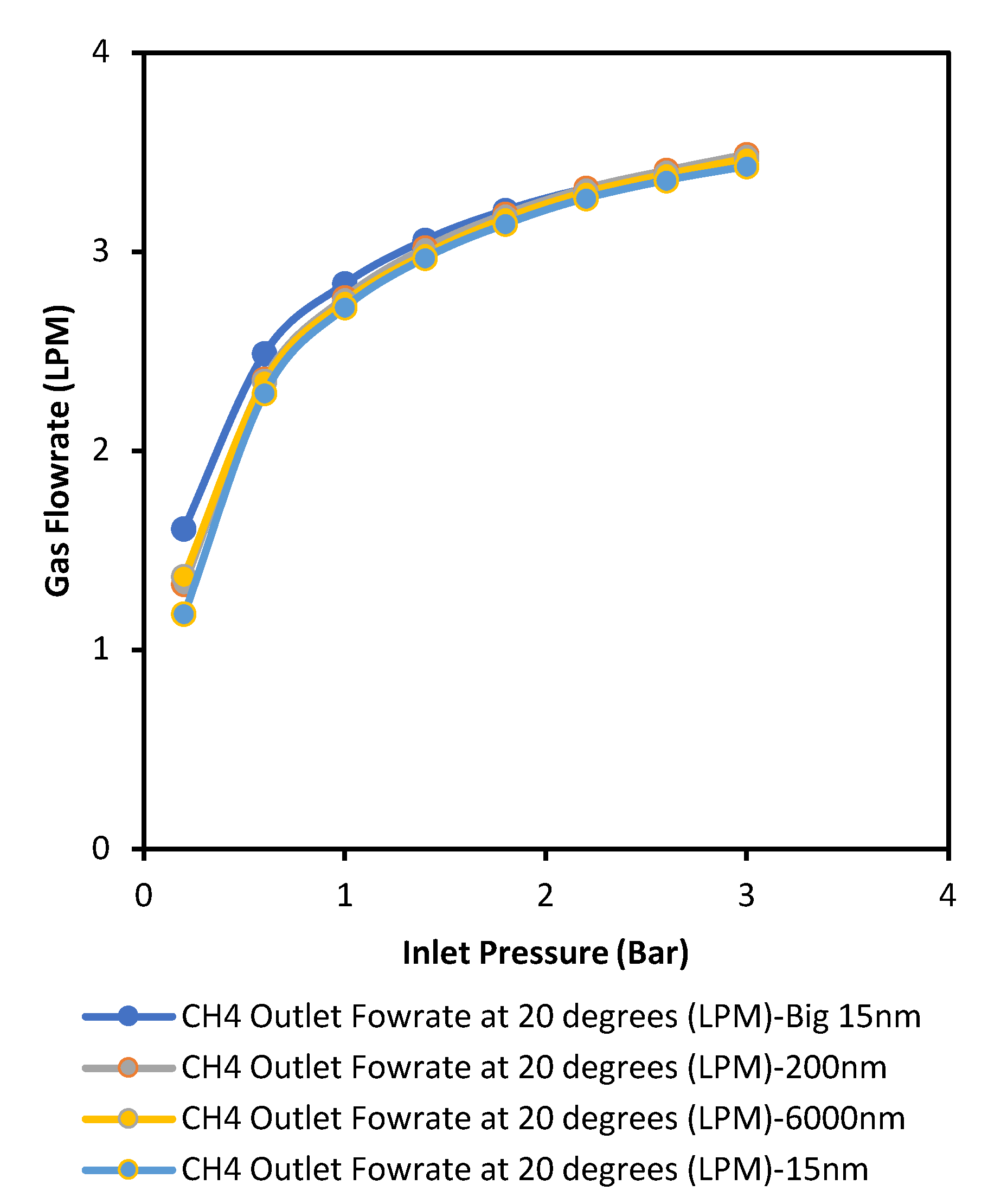 Crystals 11 01224 g004 550