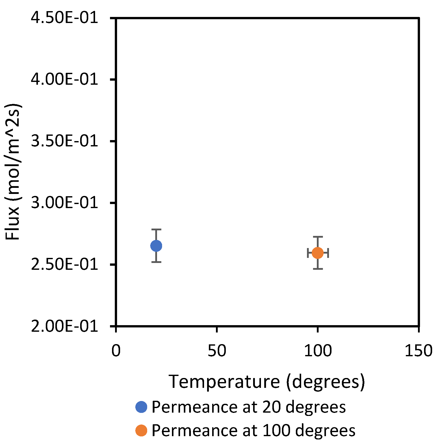 Crystals 11 01224 g007 550