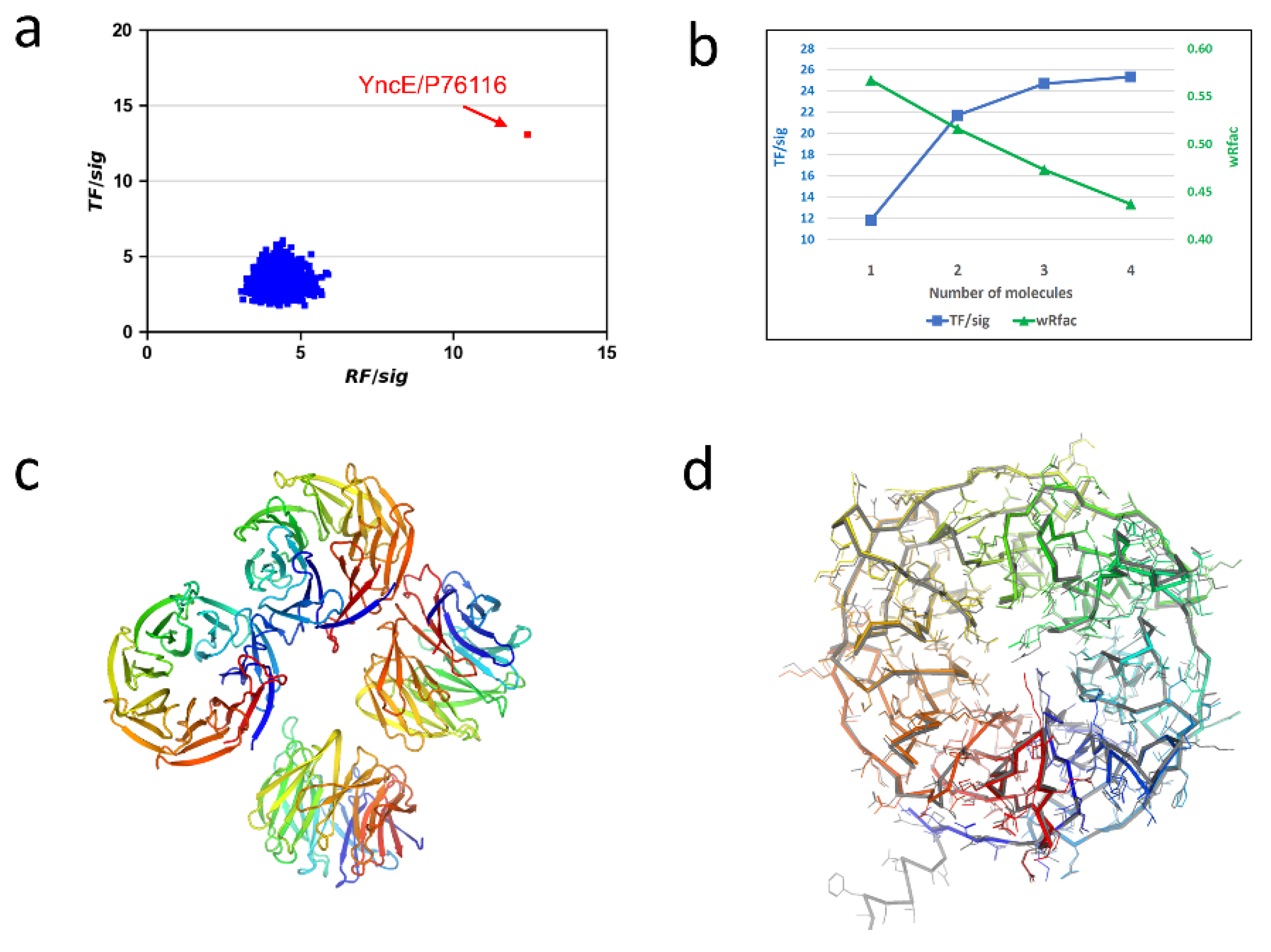 Crystals 11 01227 g002 550