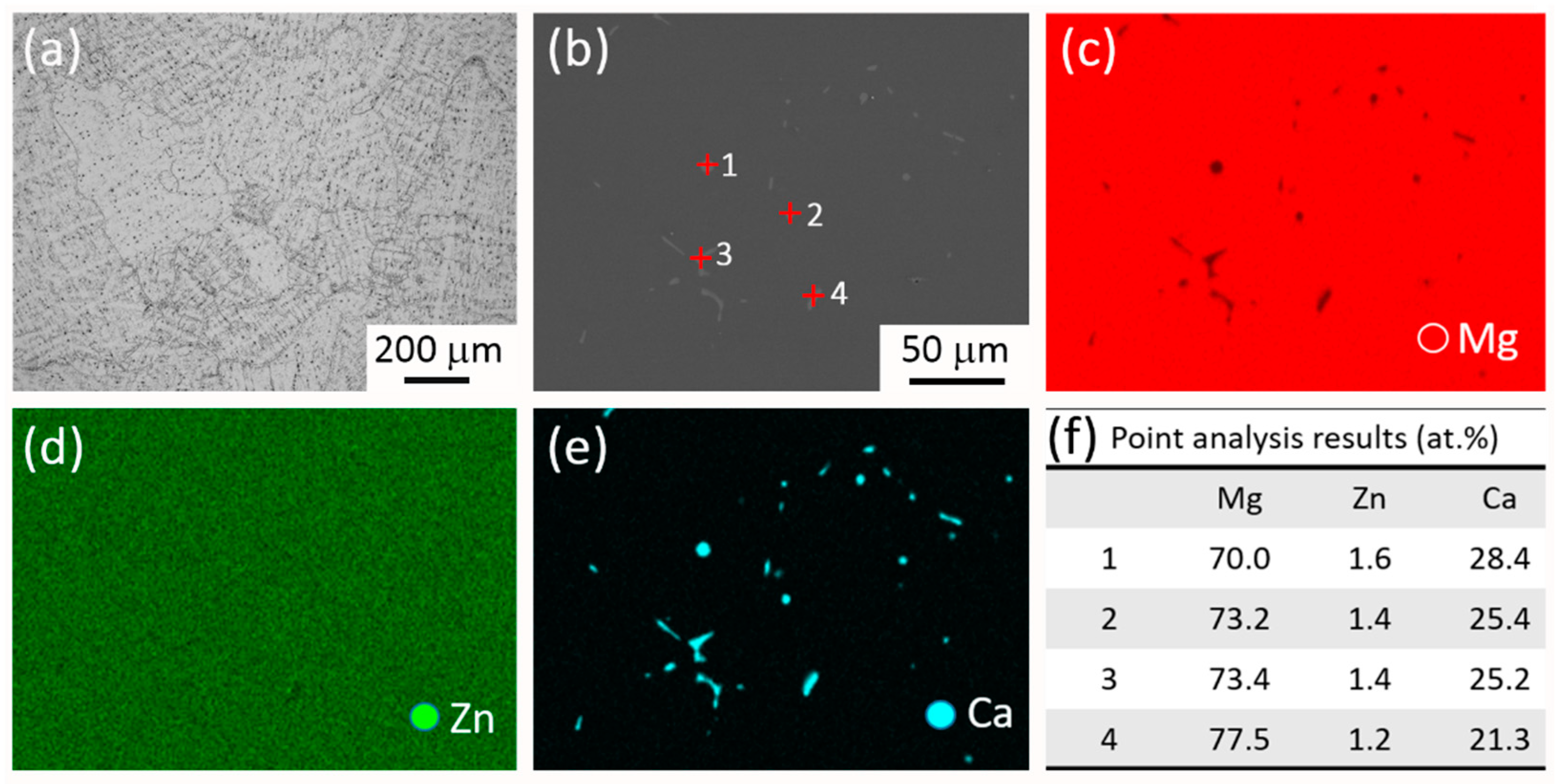 Crystals 11 01228 g001 550