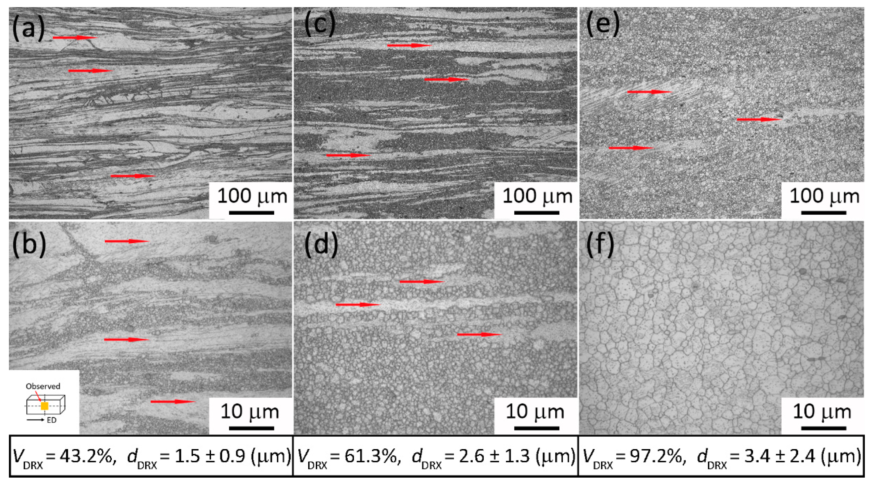 Crystals 11 01228 g005 550