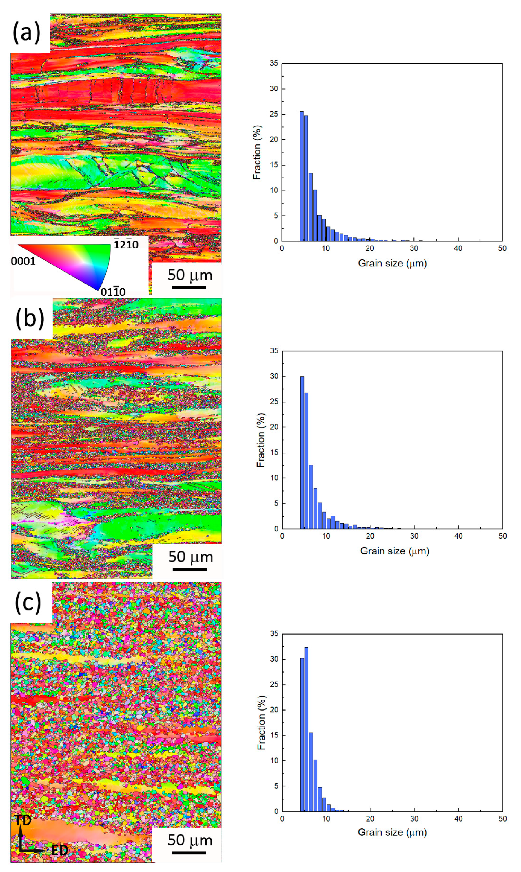 Crystals 11 01228 g006 550