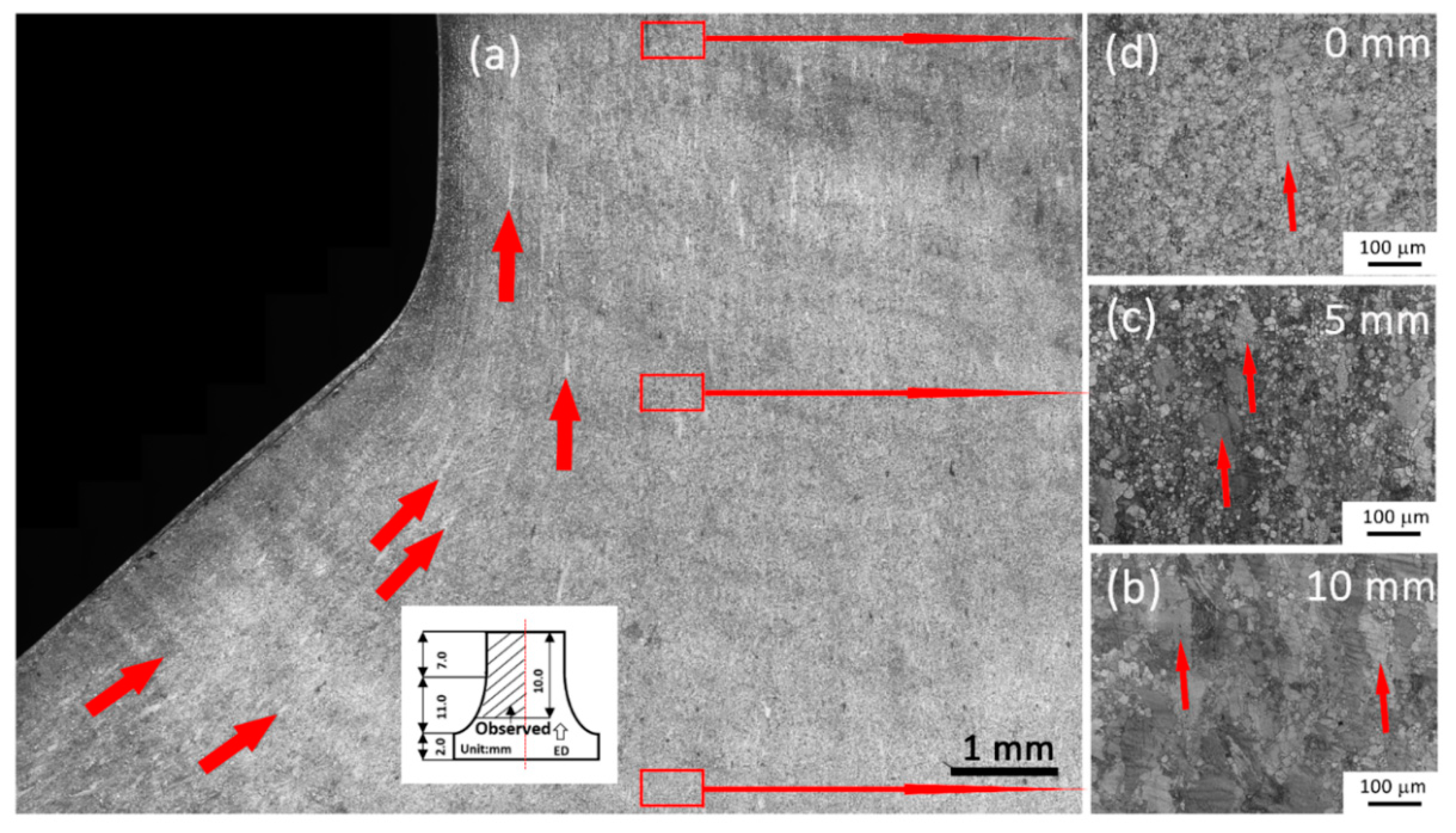 Crystals 11 01228 g007 550