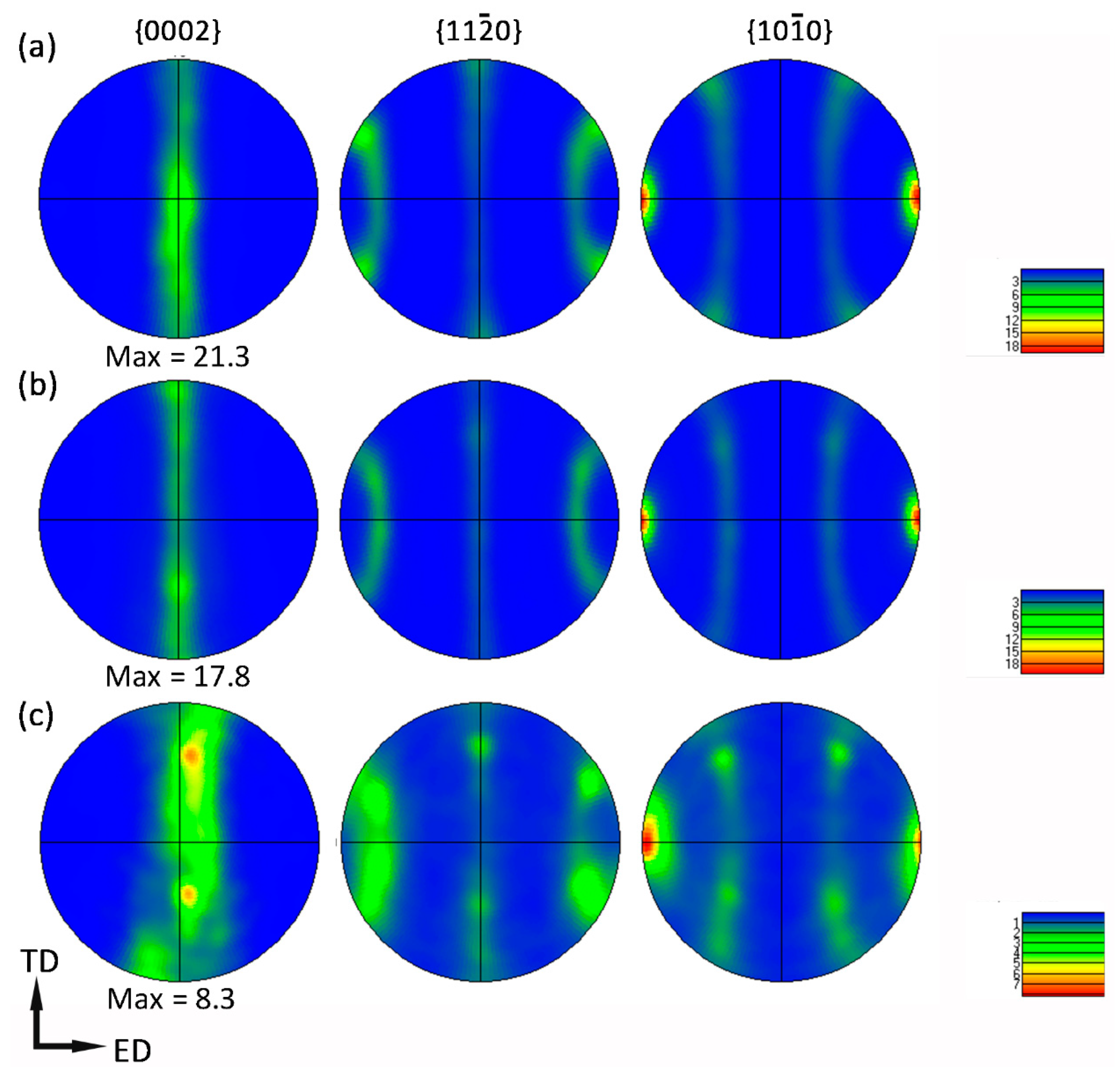 Crystals 11 01228 g008 550