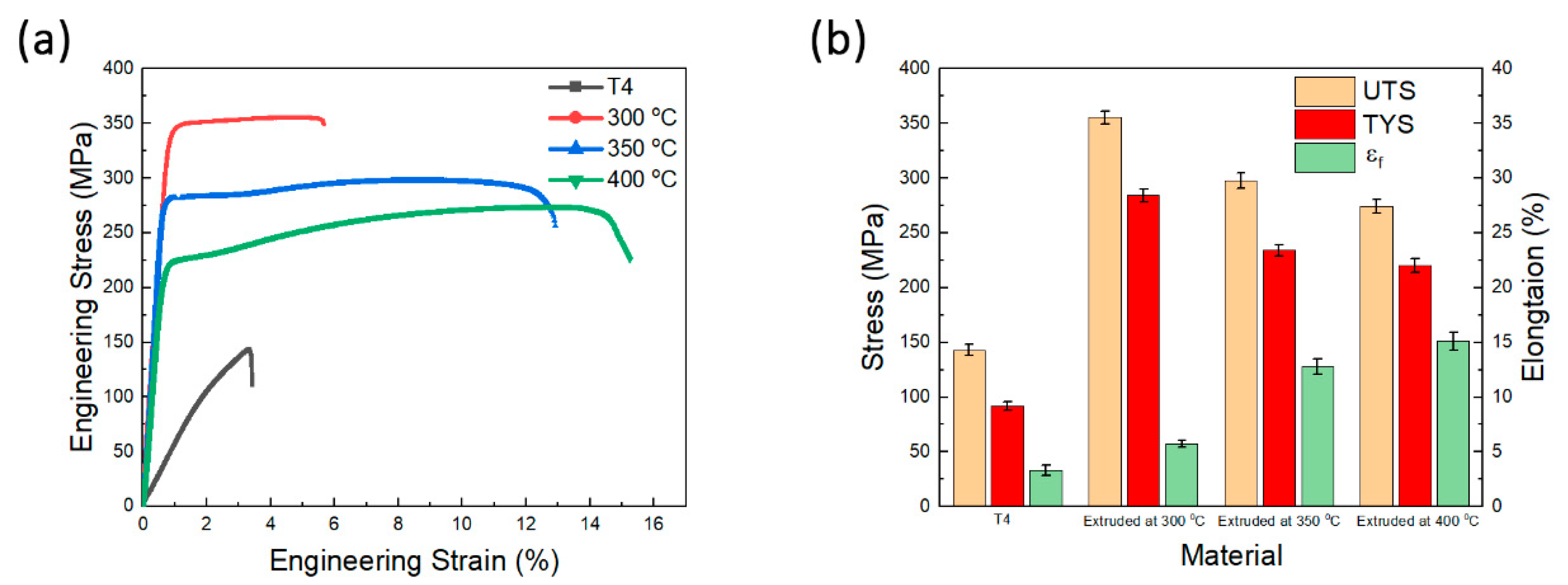 Crystals 11 01228 g010 550