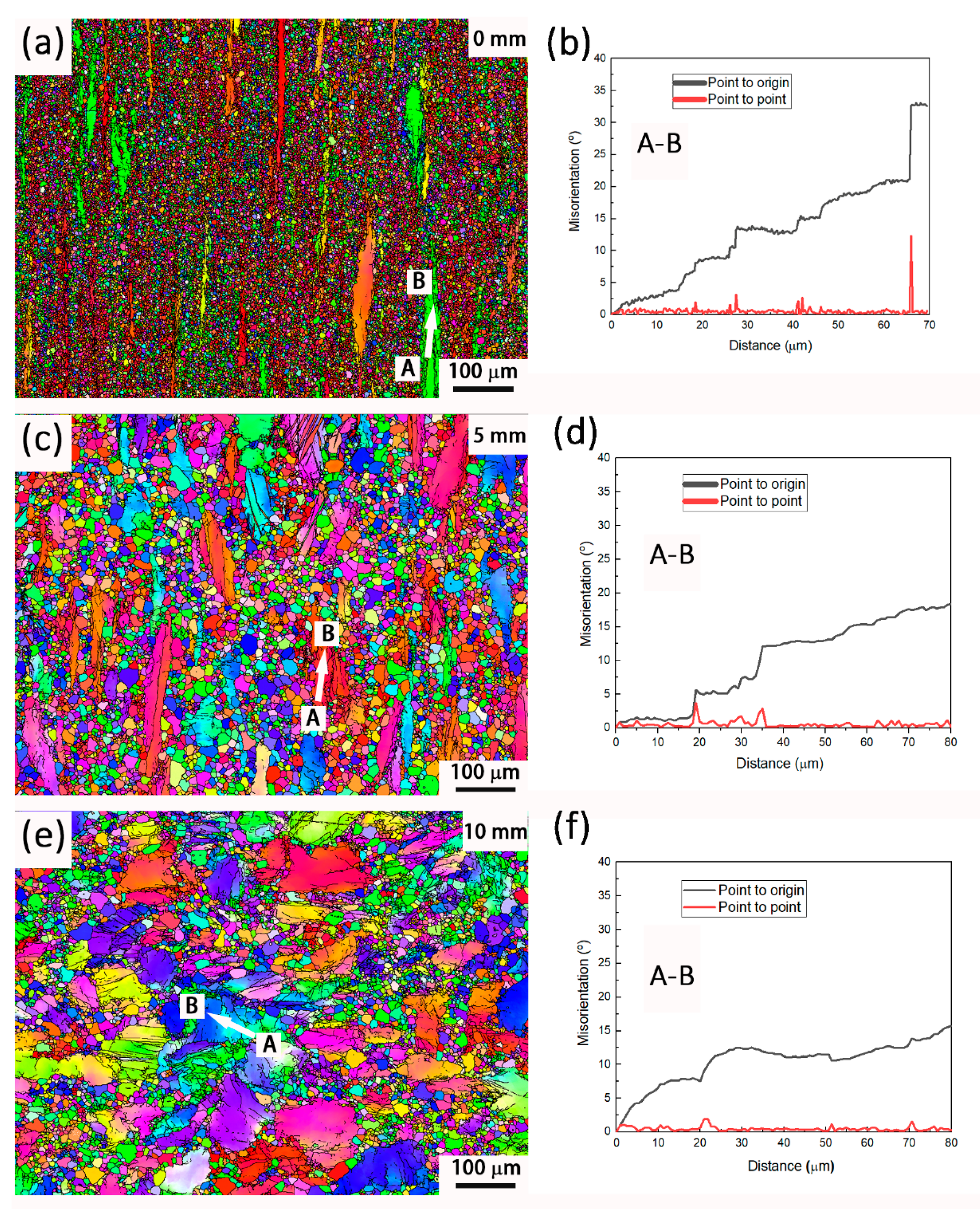 Crystals 11 01228 g013 550