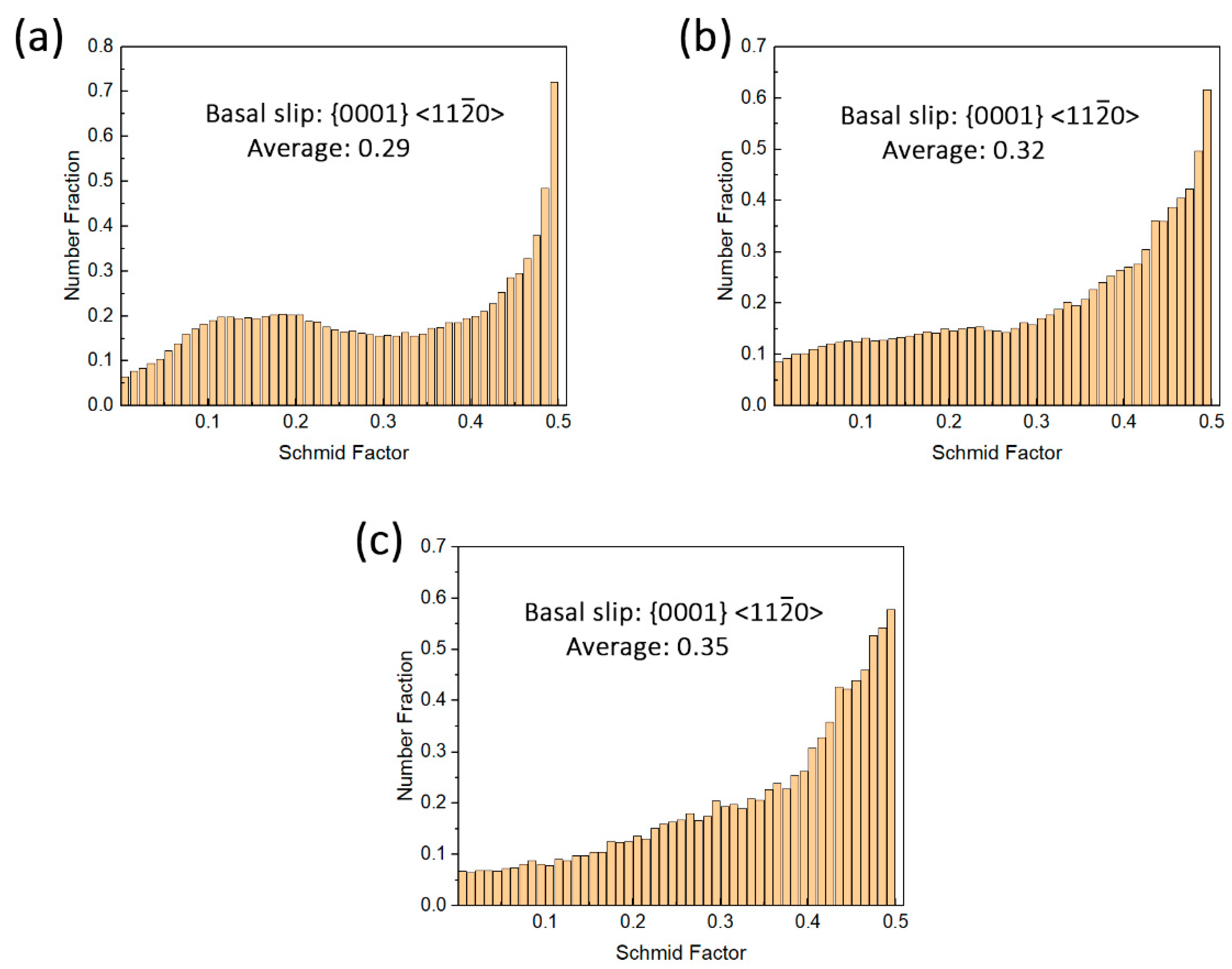 Crystals 11 01228 g016 550