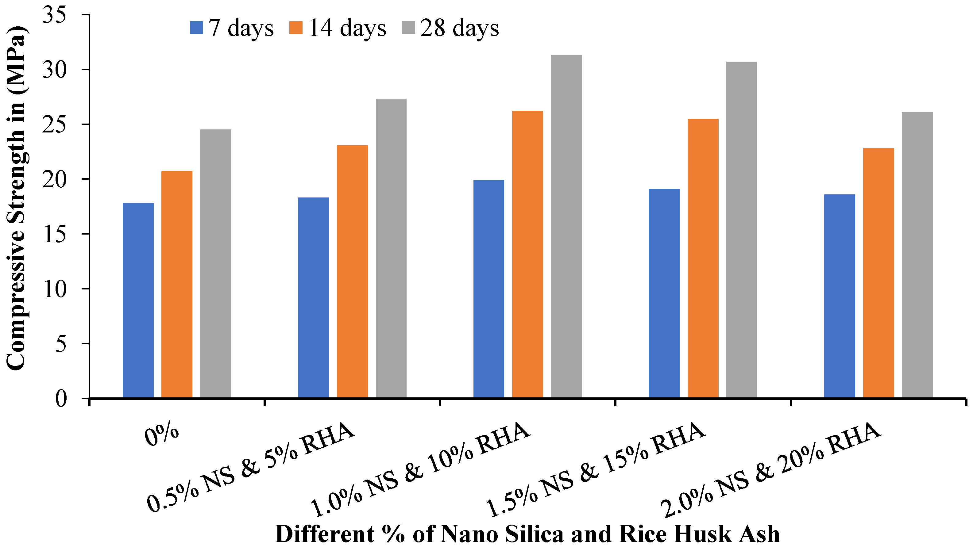 Crystals 11 01230 g004 550