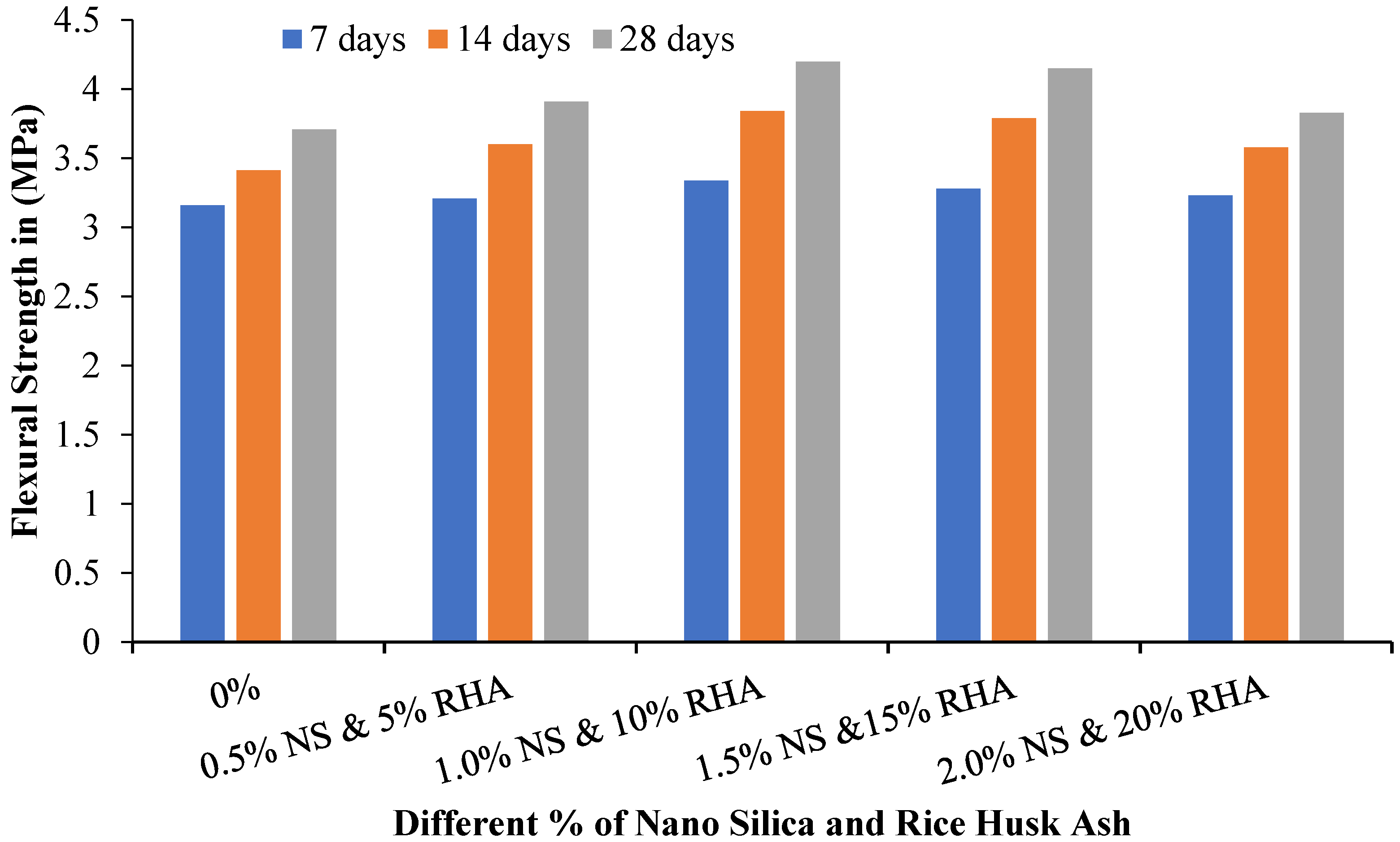 Crystals 11 01230 g005 550