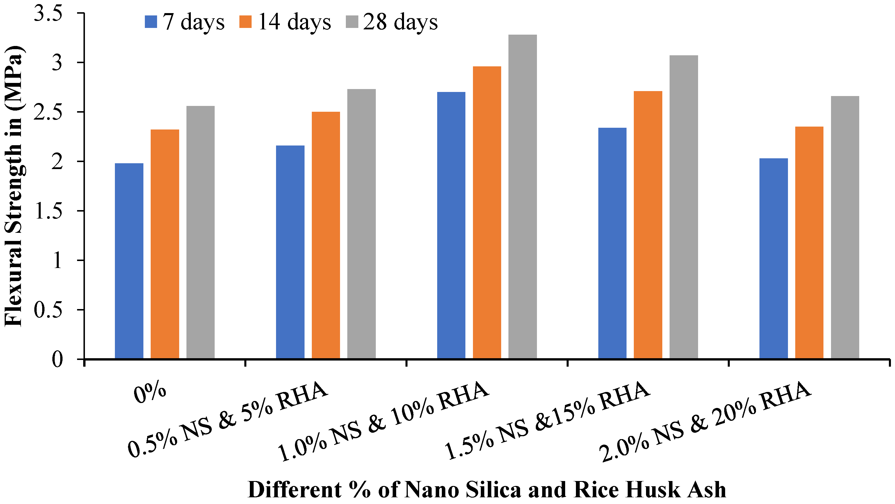 Crystals 11 01230 g006 550