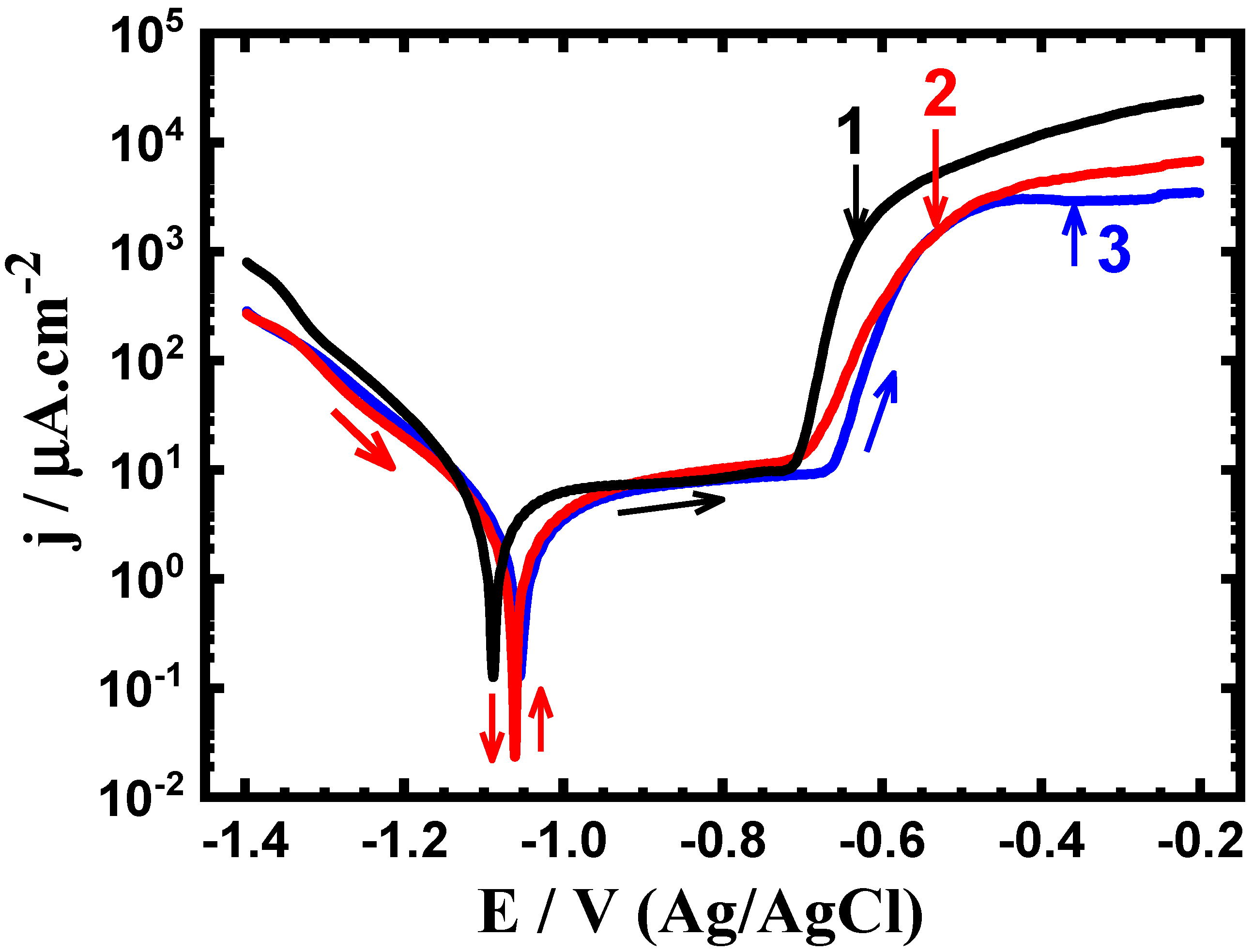Crystals 11 01231 g005